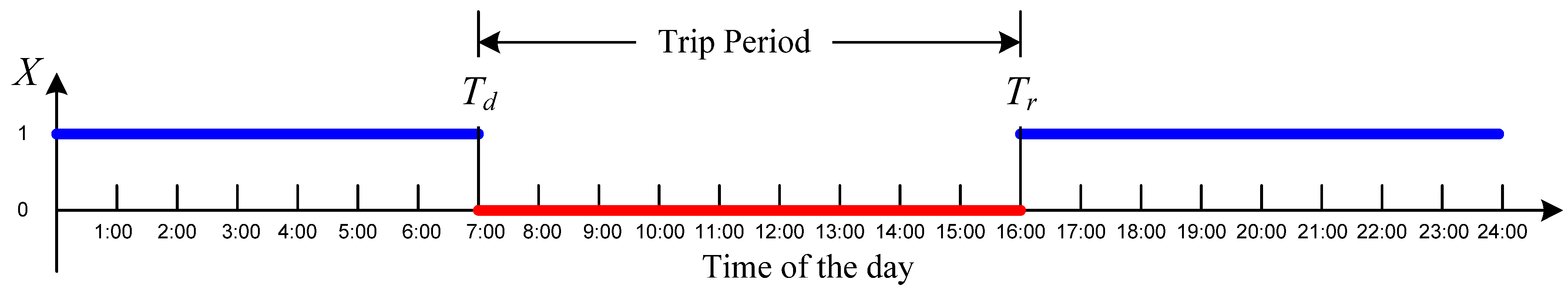 Energies 16 08112 g003