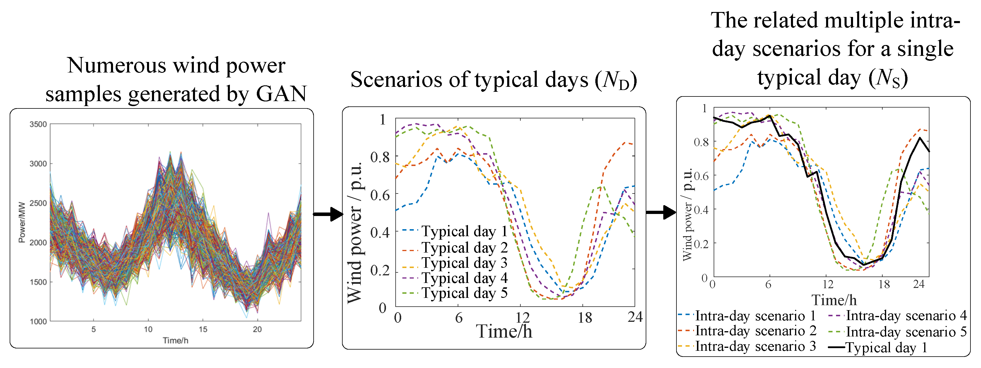 Energies 16 08113 g002