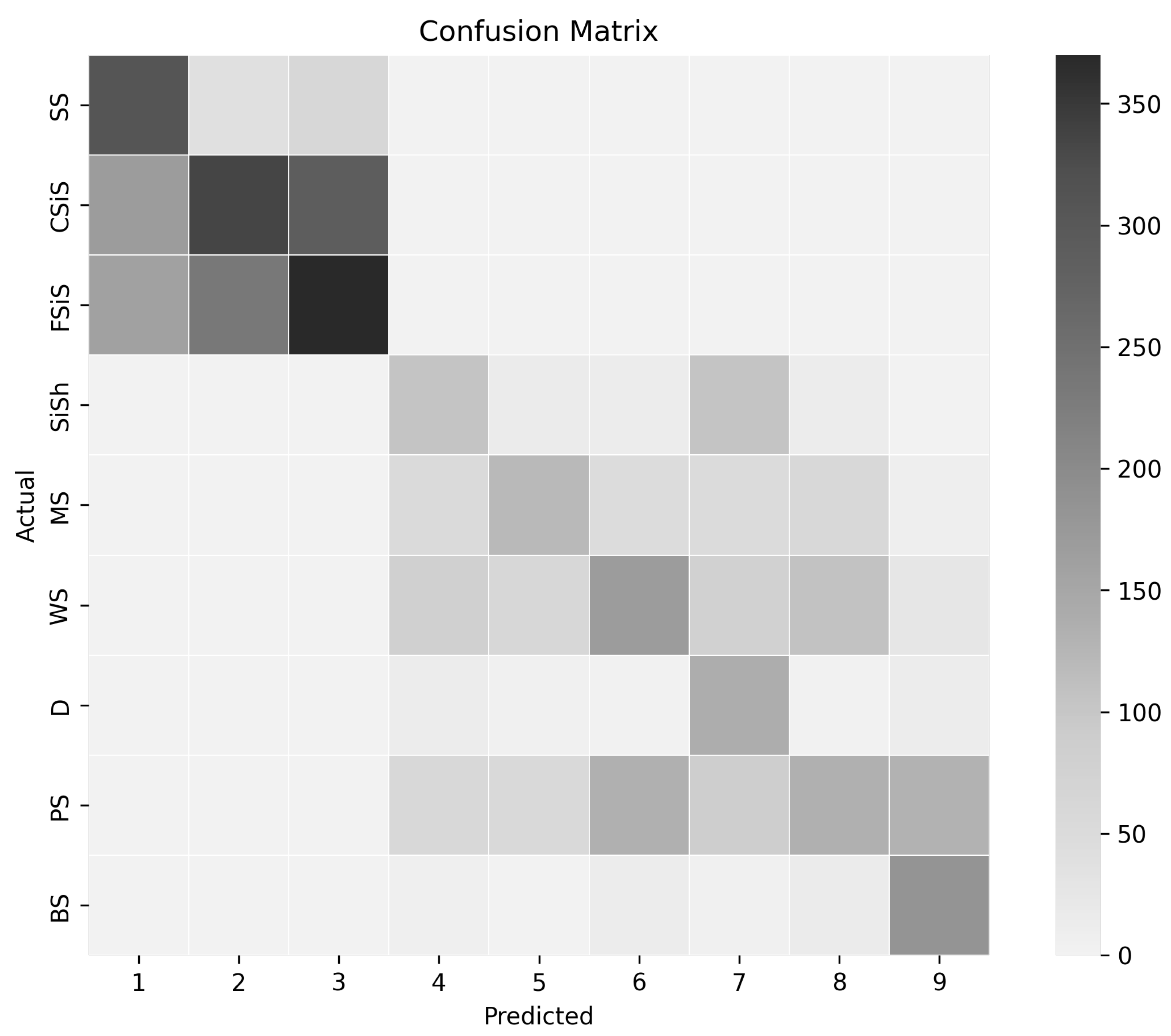 Energies 16 08116 g005