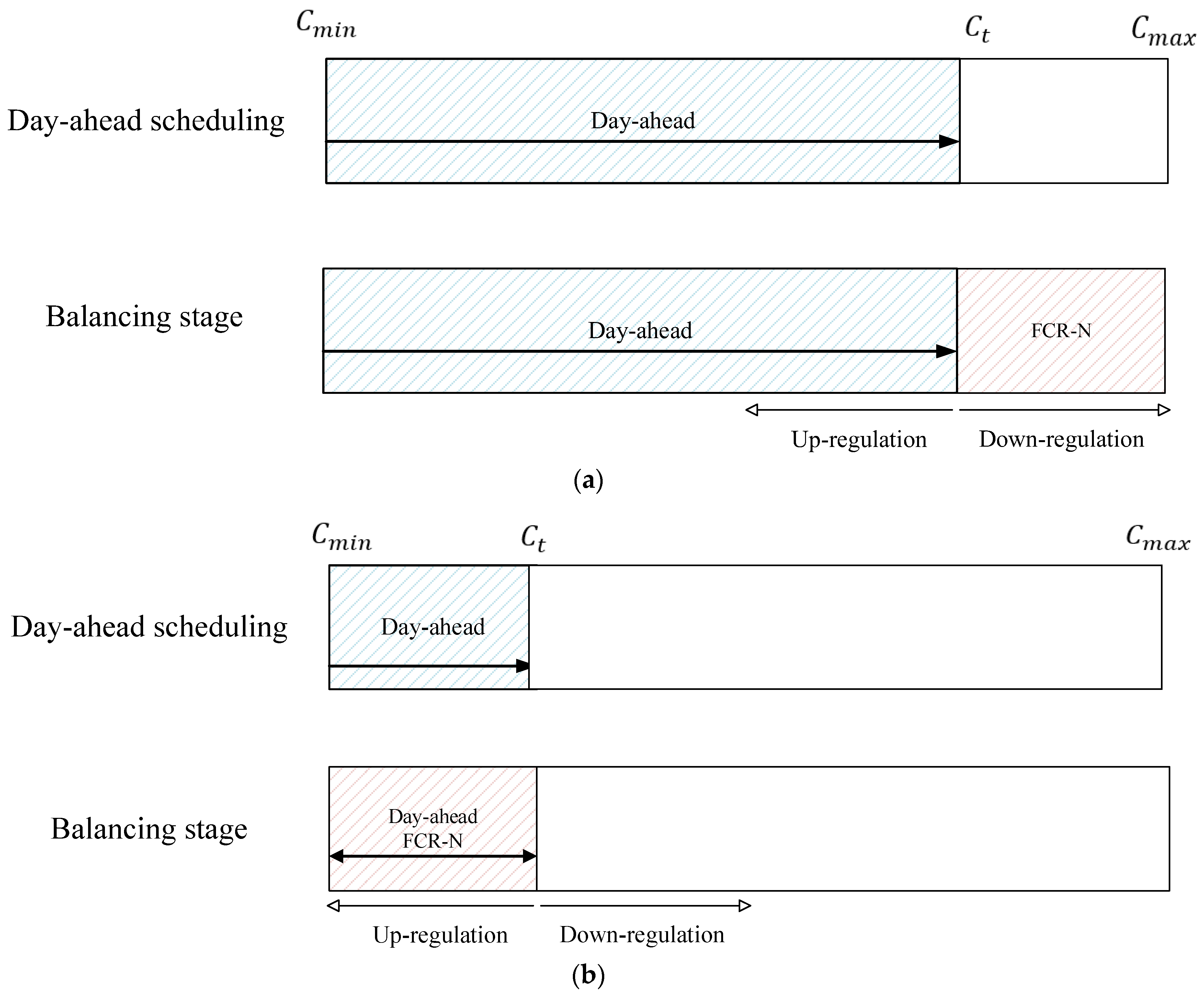 Energies 16 08117 g002