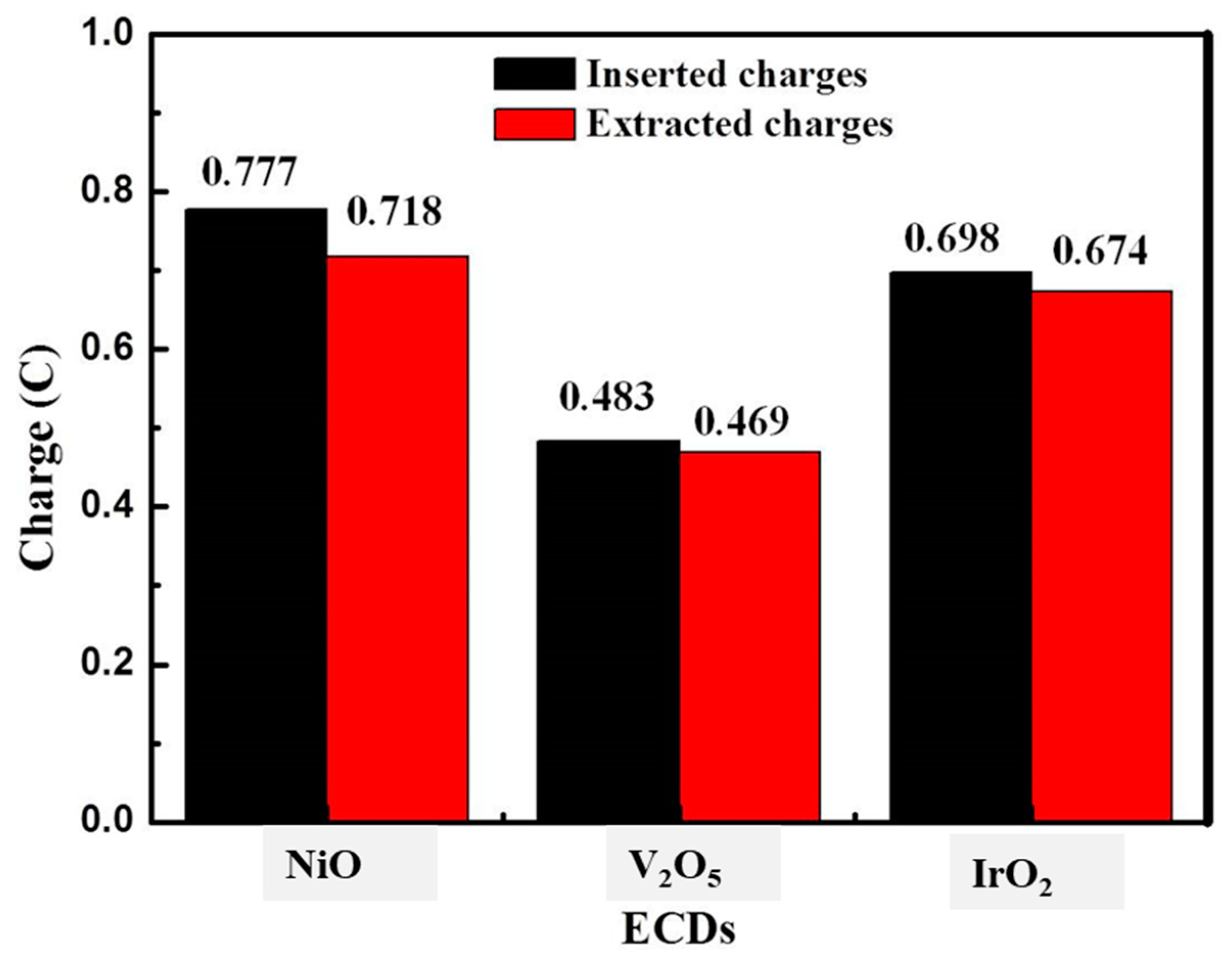 Energies 16 08119 g003
