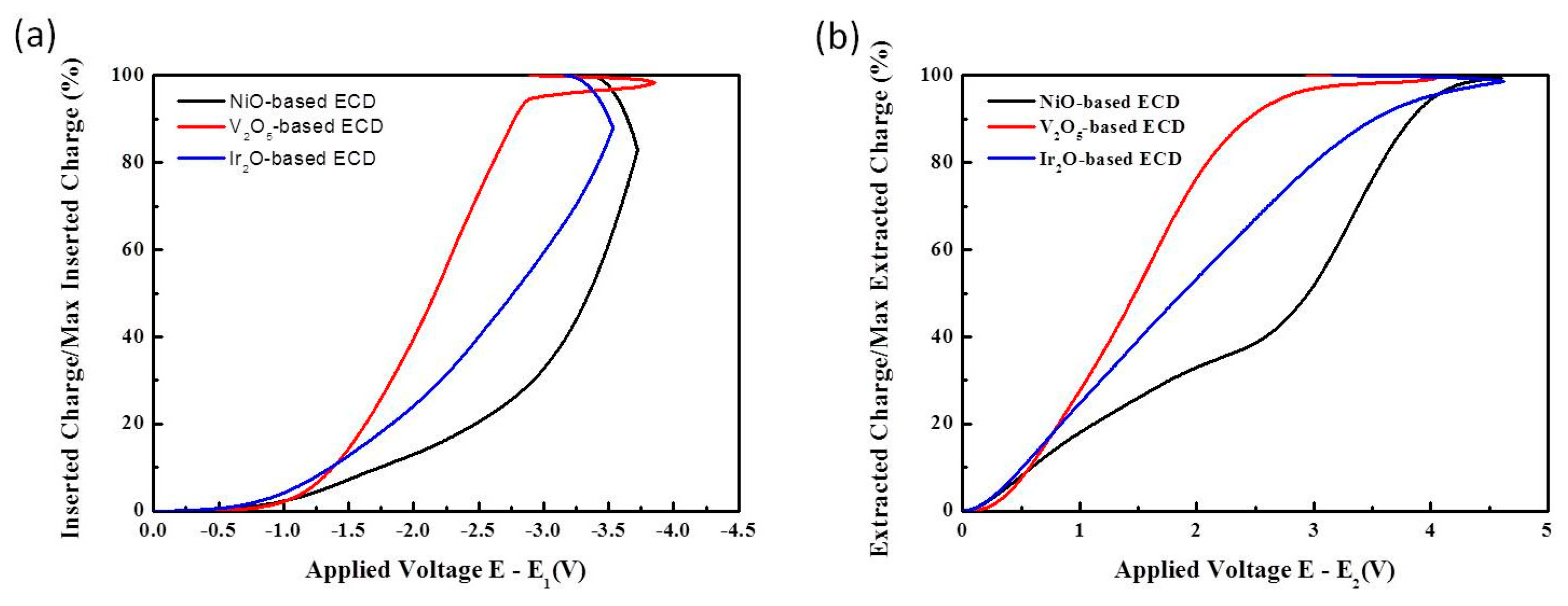 Energies 16 08119 g004