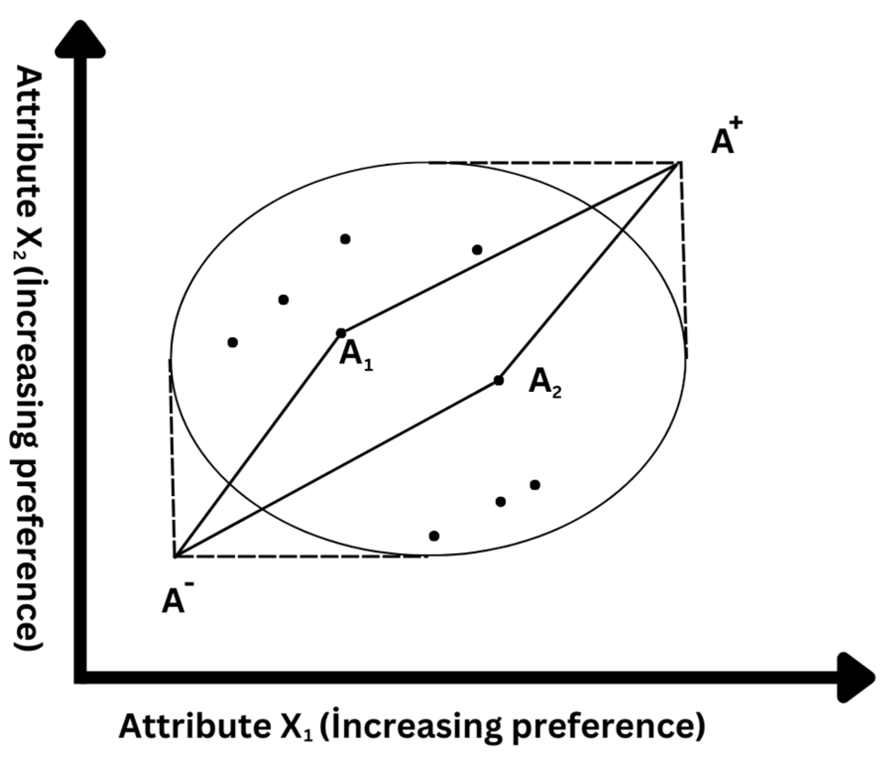 Energies 16 08120 g003