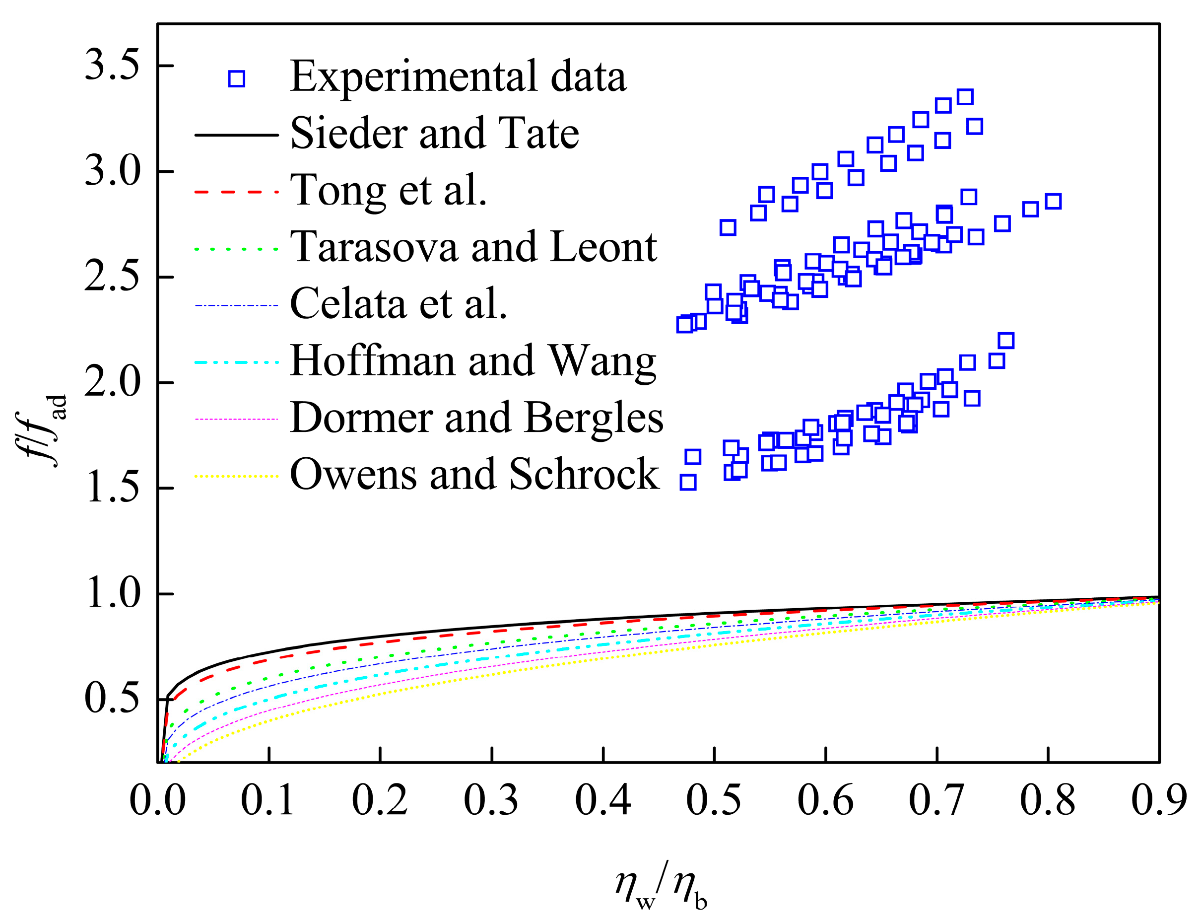 Energies 16 08121 g008