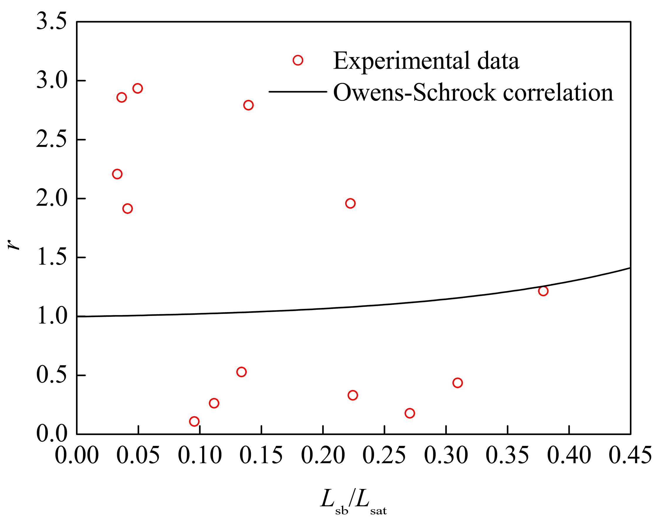 Energies 16 08121 g009
