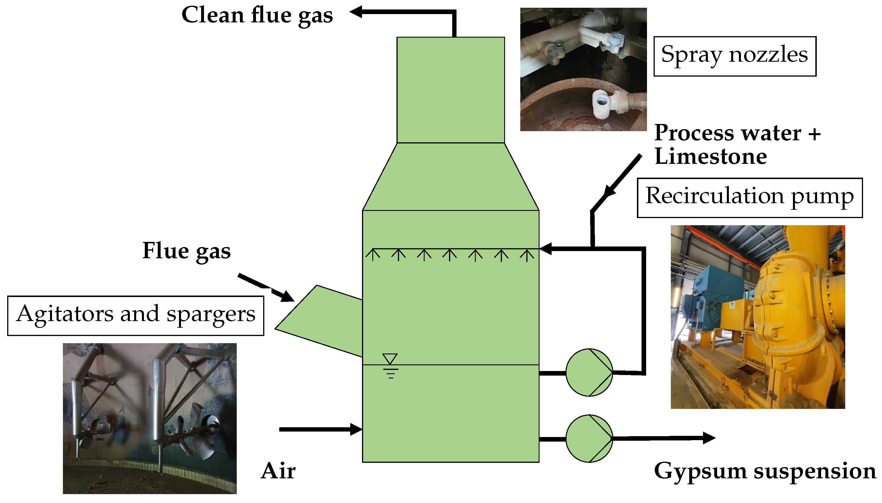 Energies 16 08123 g001
