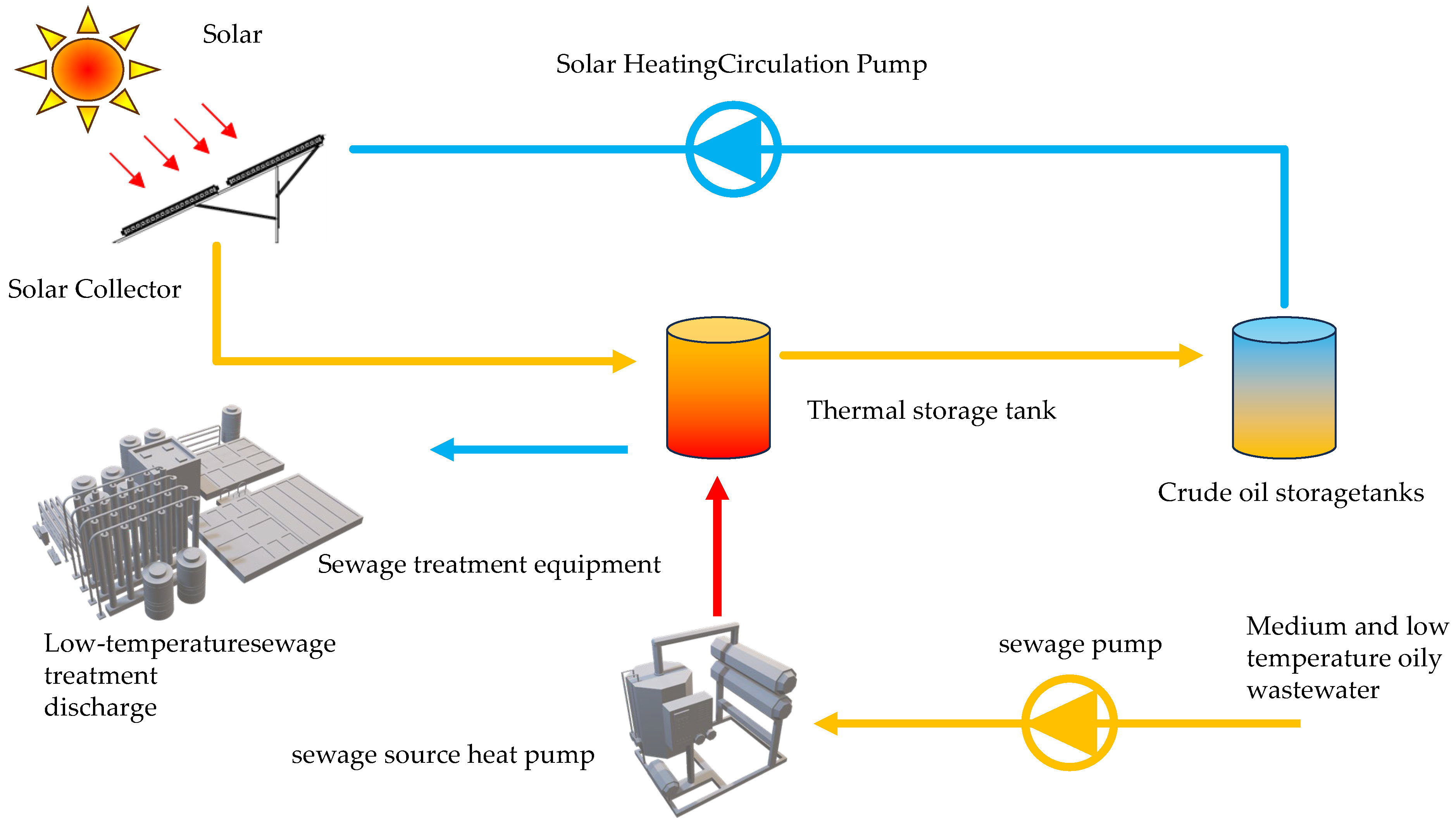 Energies 16 08124 g001