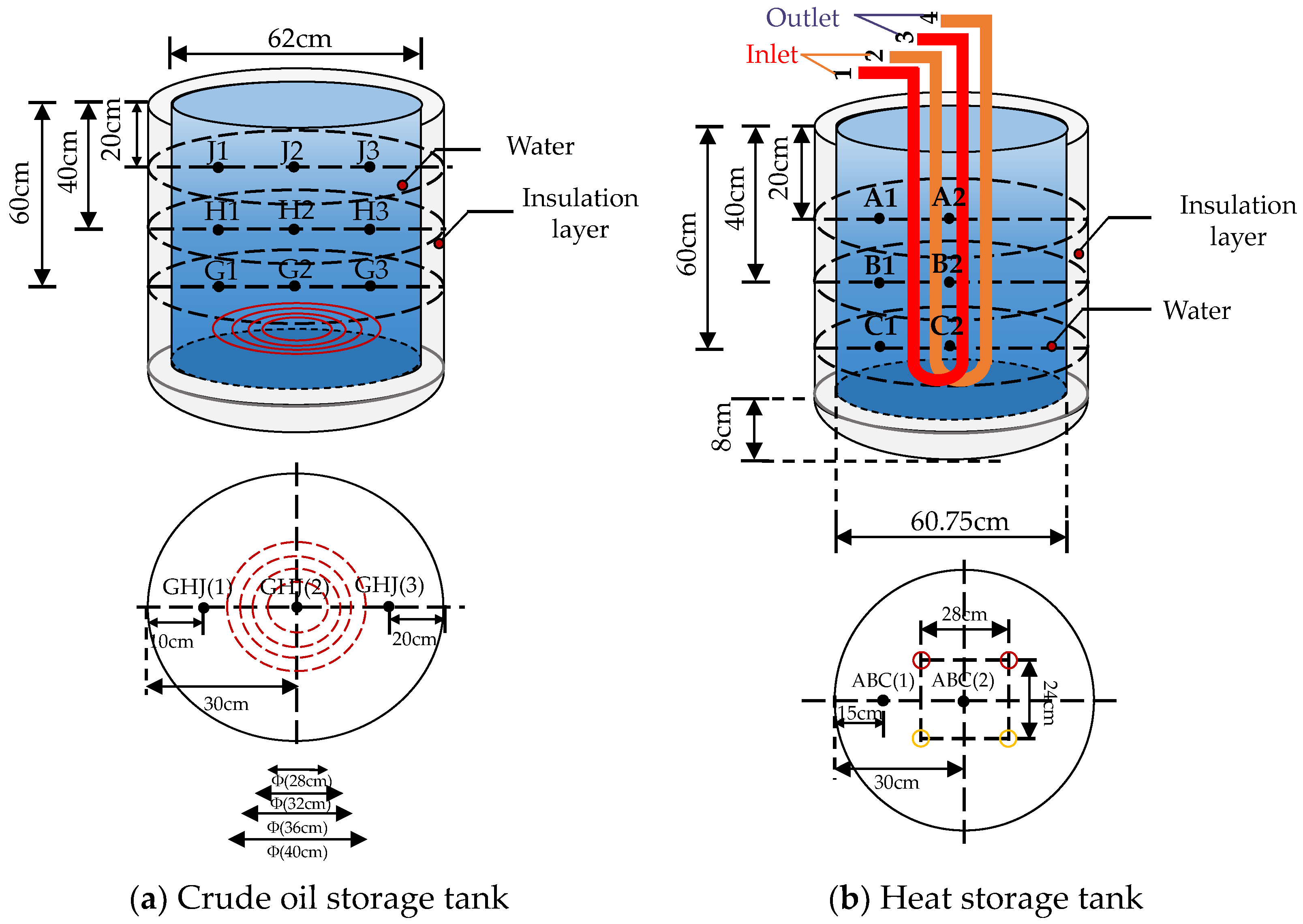 Energies 16 08124 g004