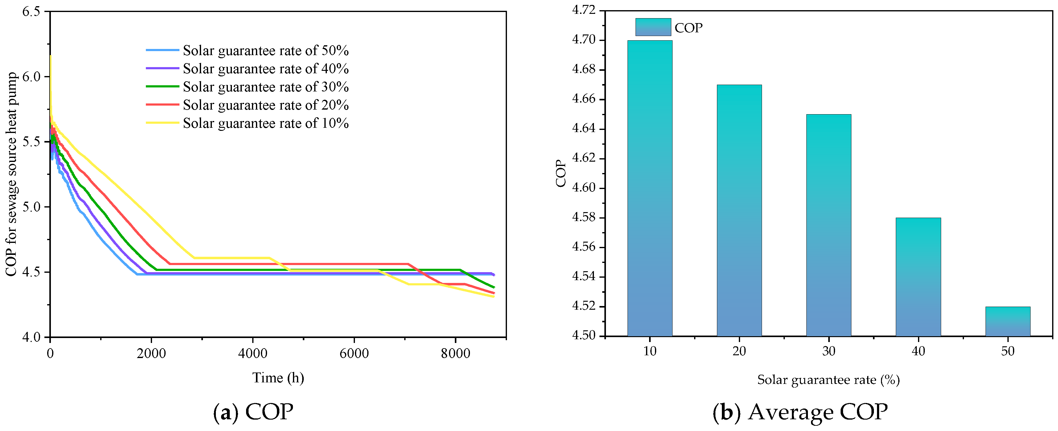 Energies 16 08124 g009