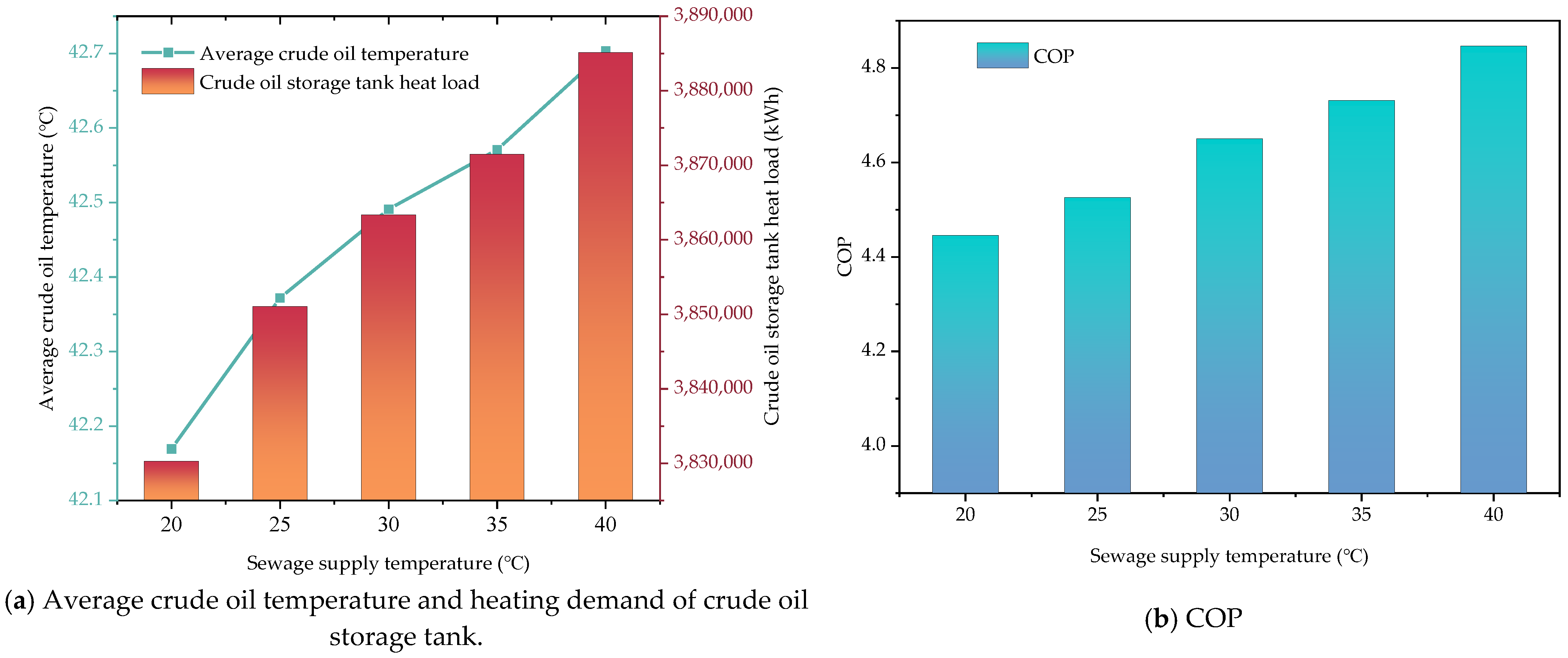 Energies 16 08124 g011