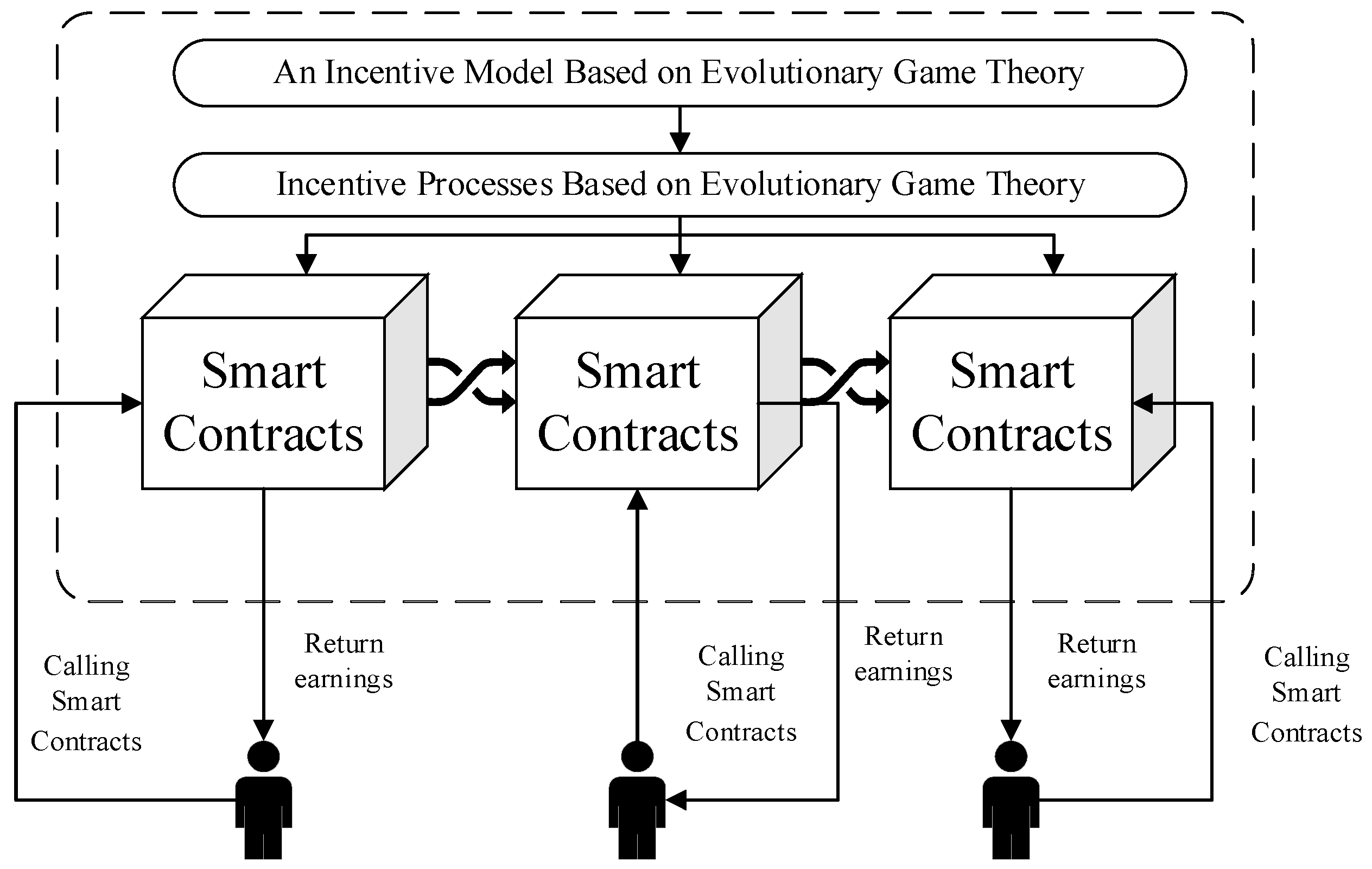 Energies 16 08125 g001