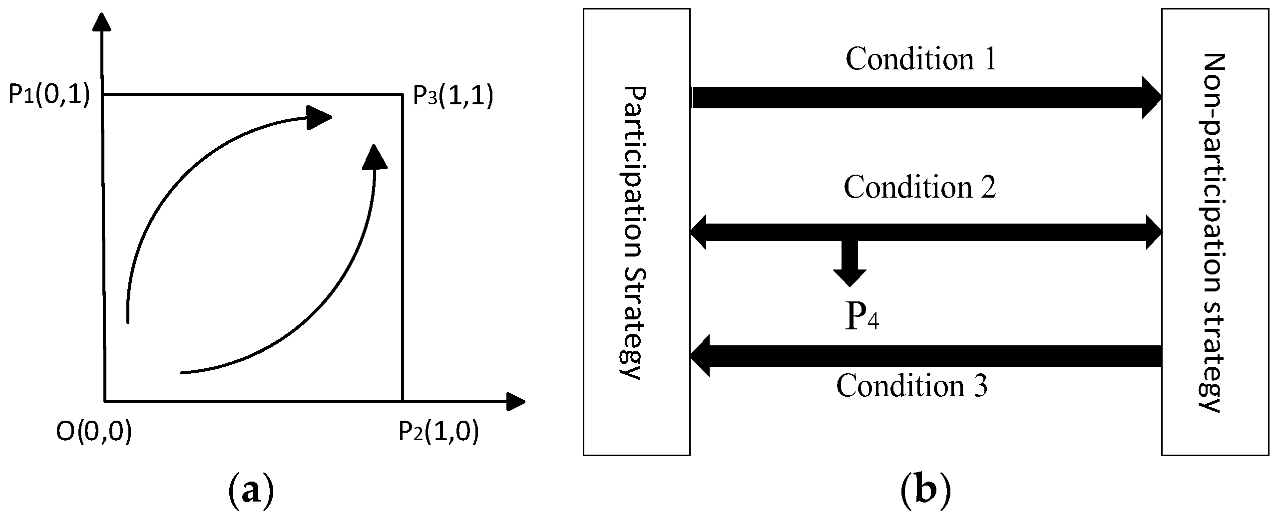 Energies 16 08125 g004