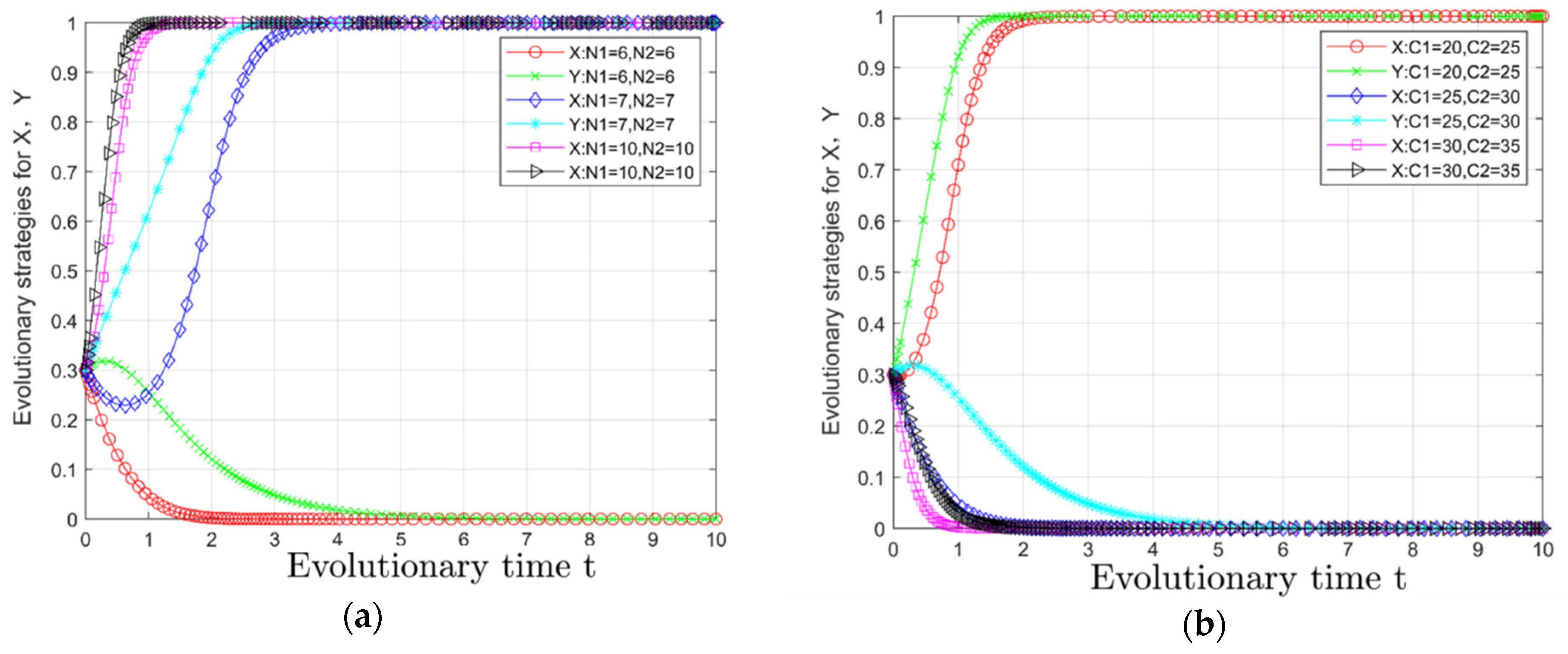 Energies 16 08125 g007