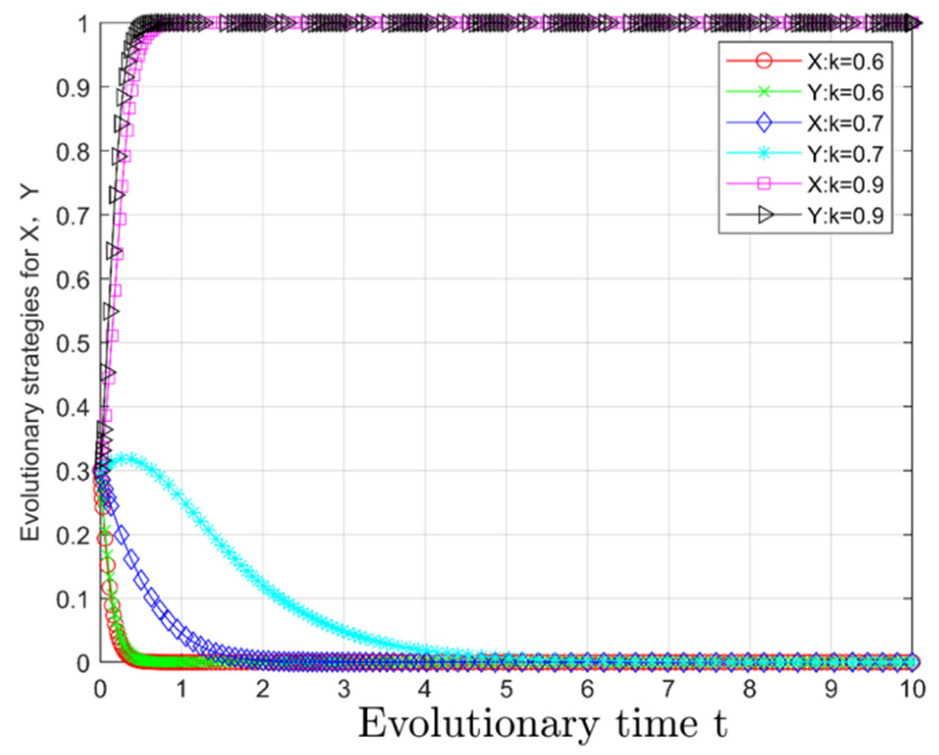 Energies 16 08125 g008