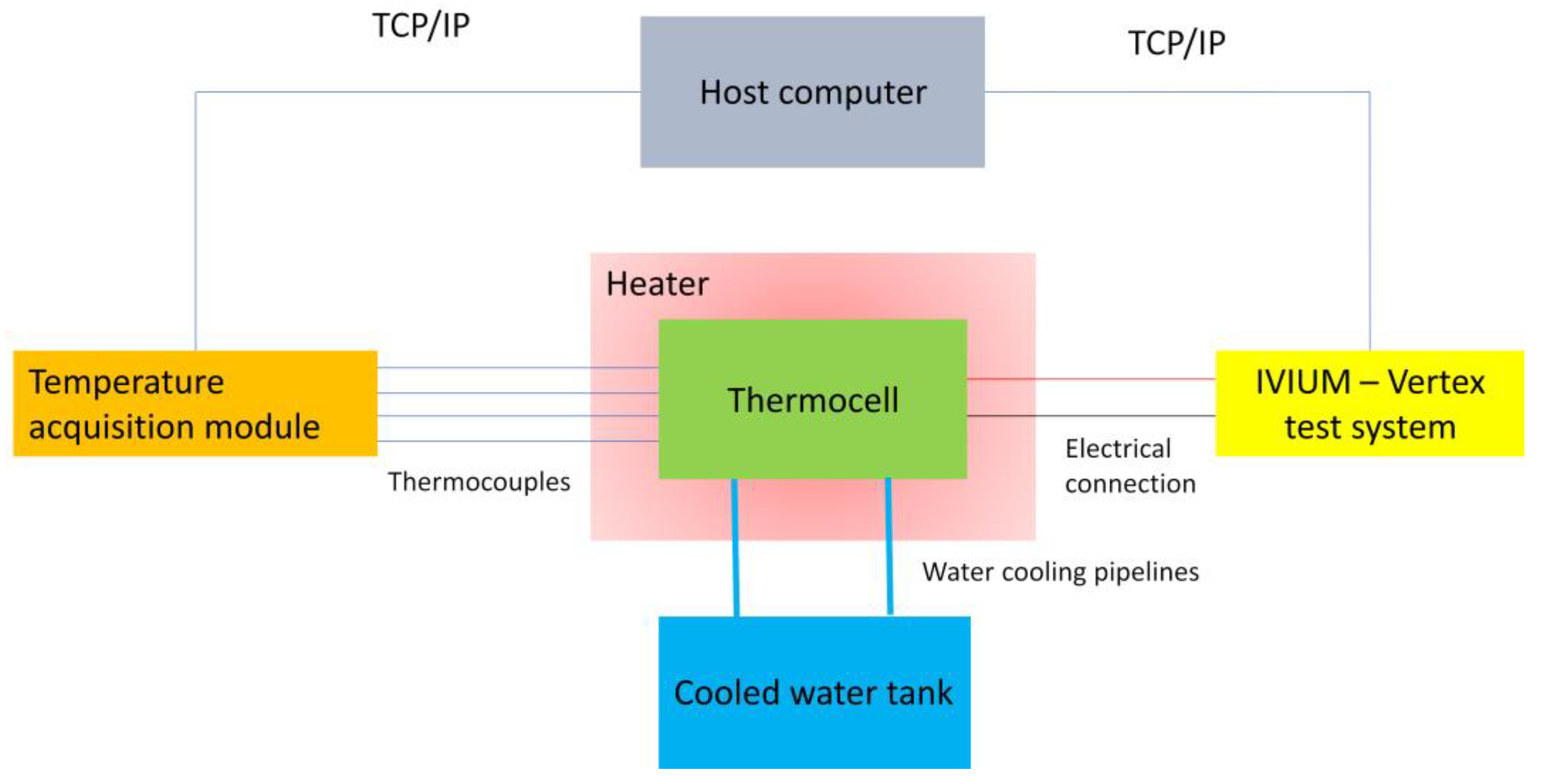 Energies 17 00001 g004