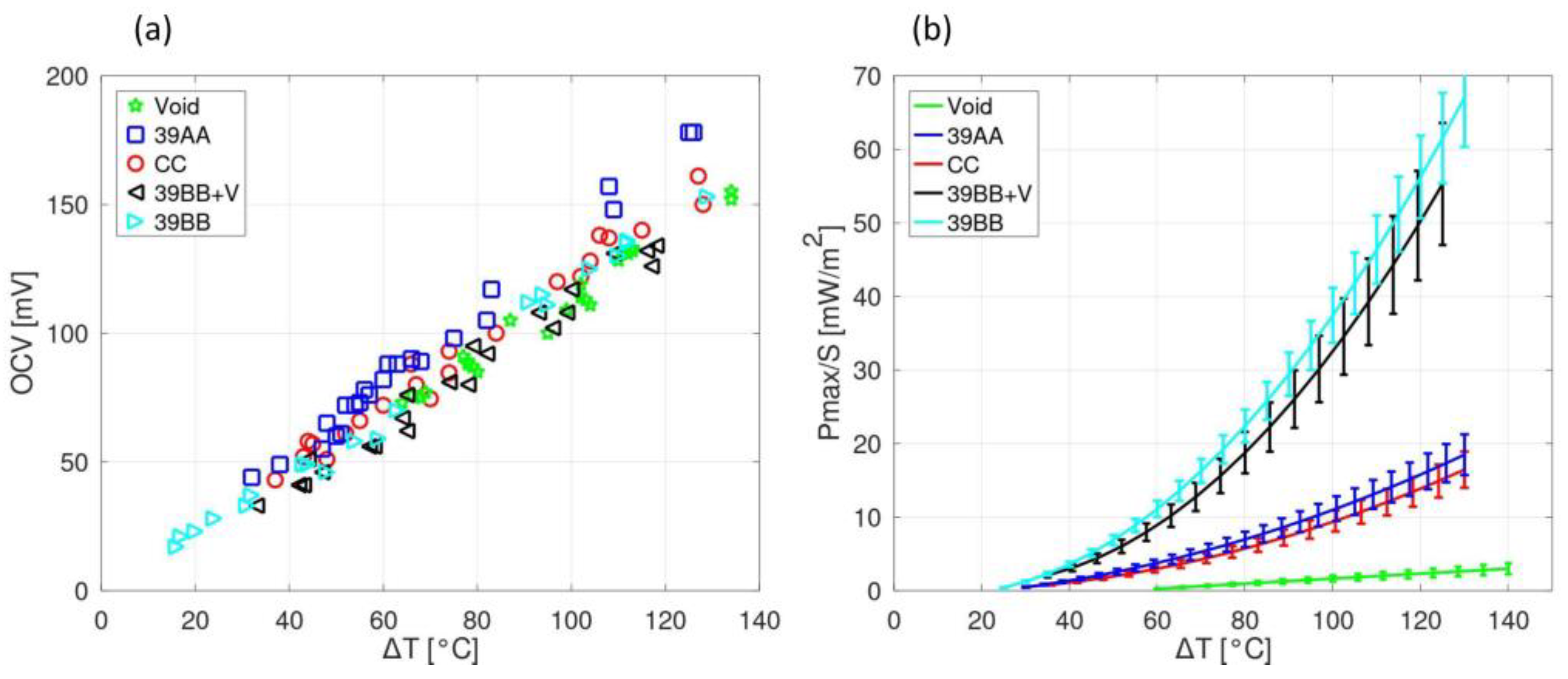 Energies 17 00001 g006