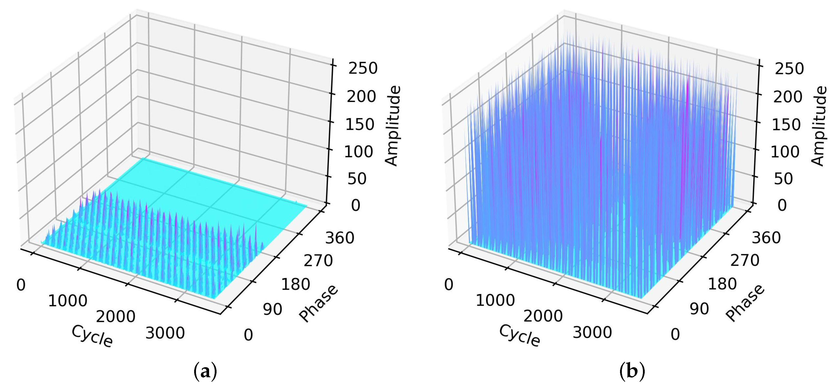 Energies 17 00004 g003a