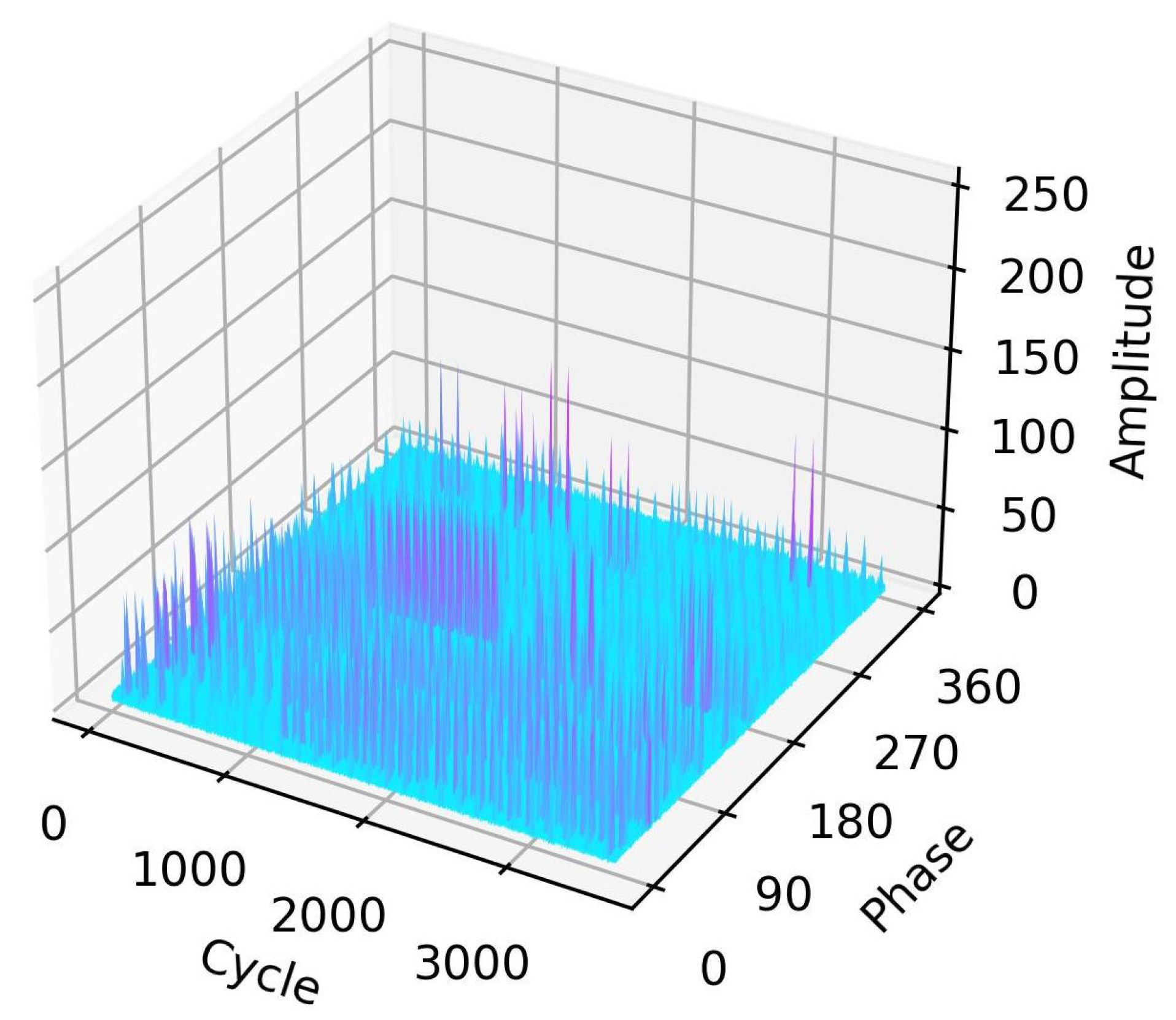 Energies 17 00004 g004