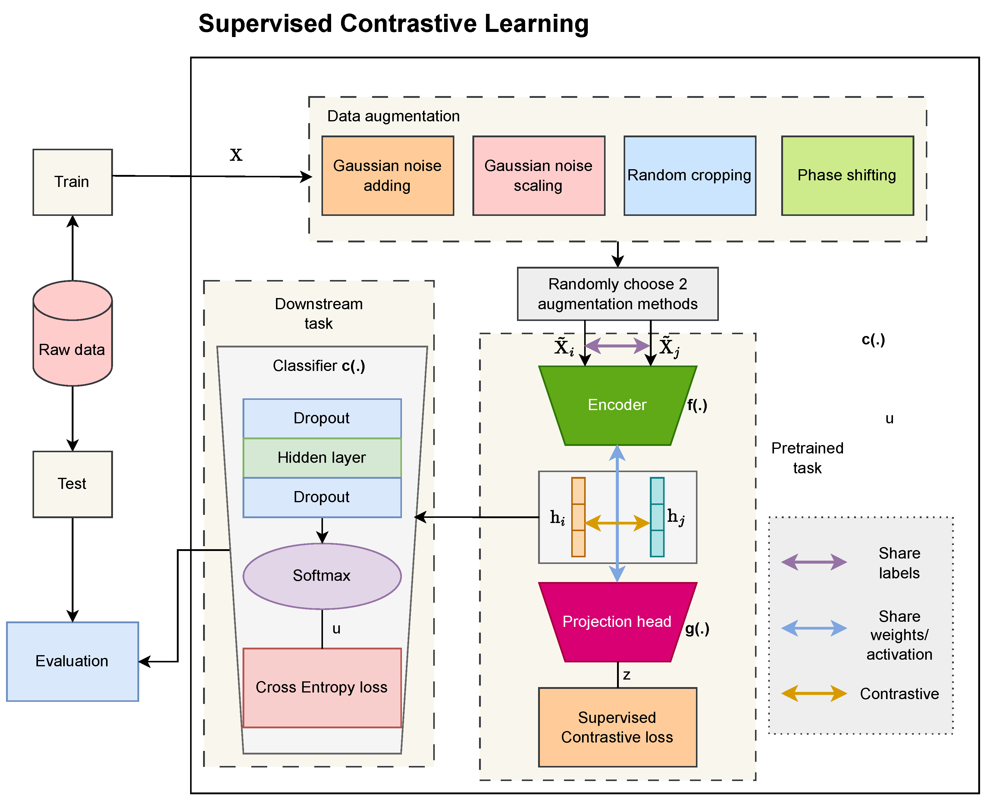 Energies 17 00004 g006