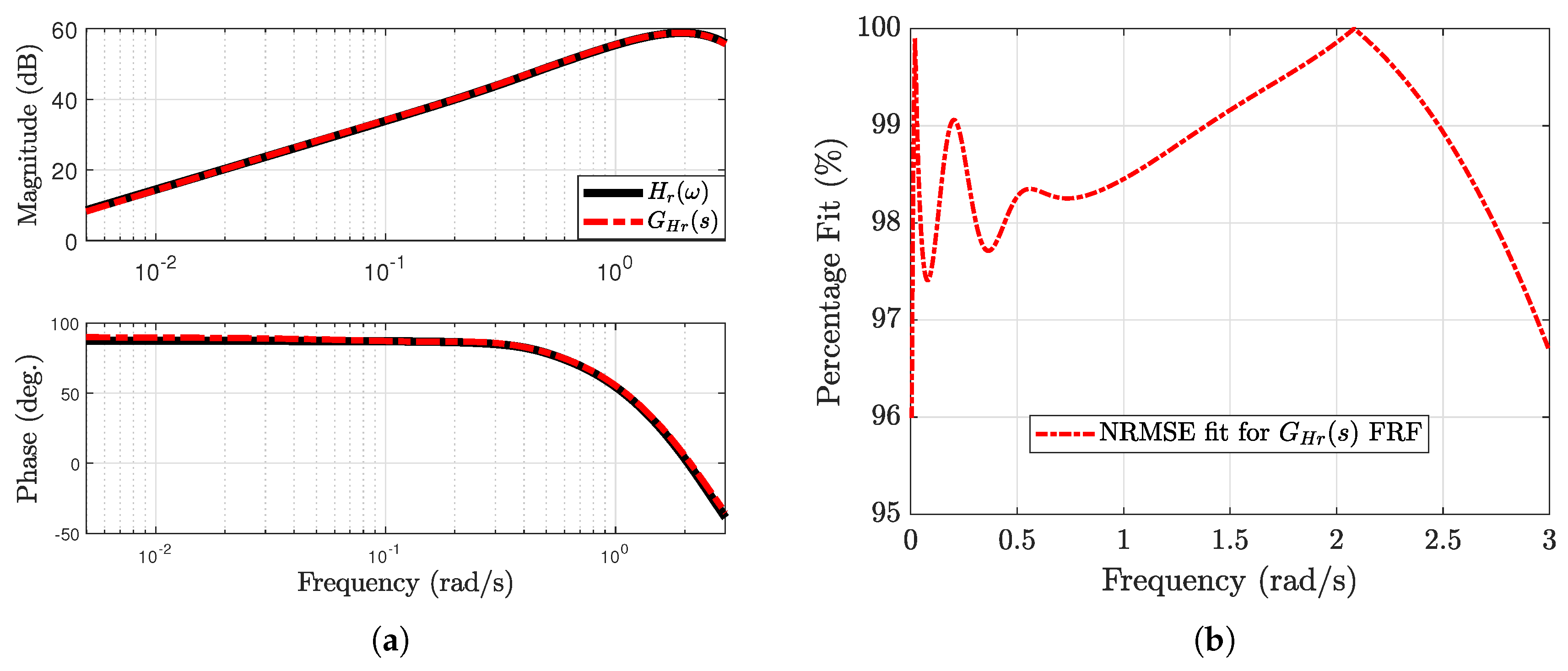 Energies 17 00006 g004