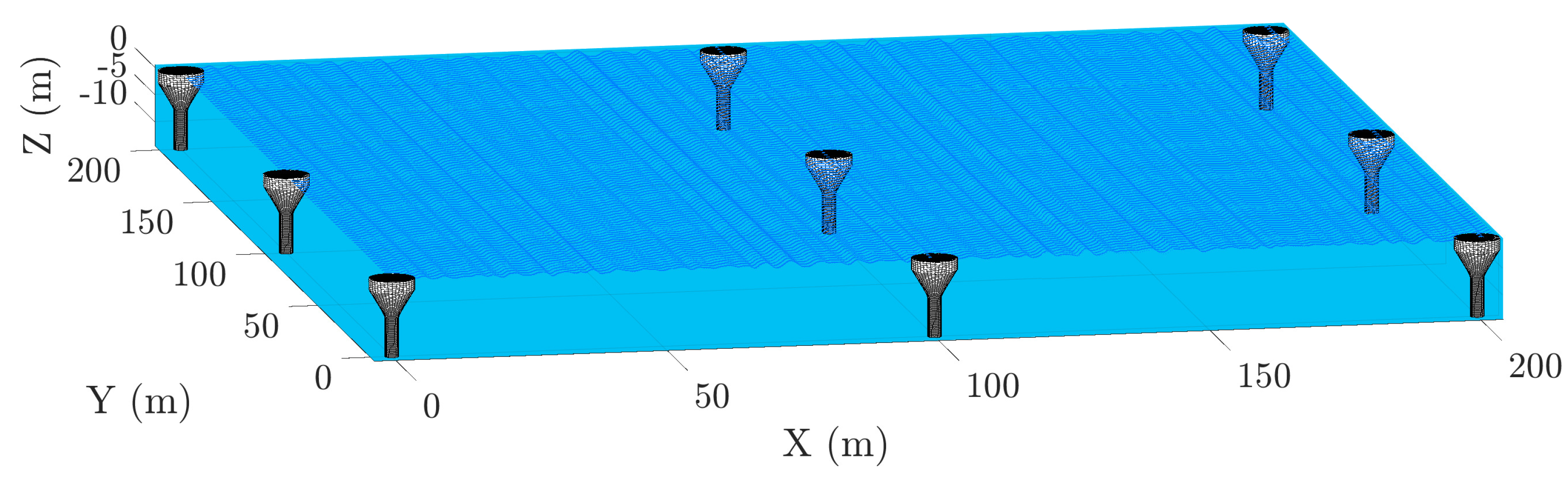 Energies 17 00006 g006
