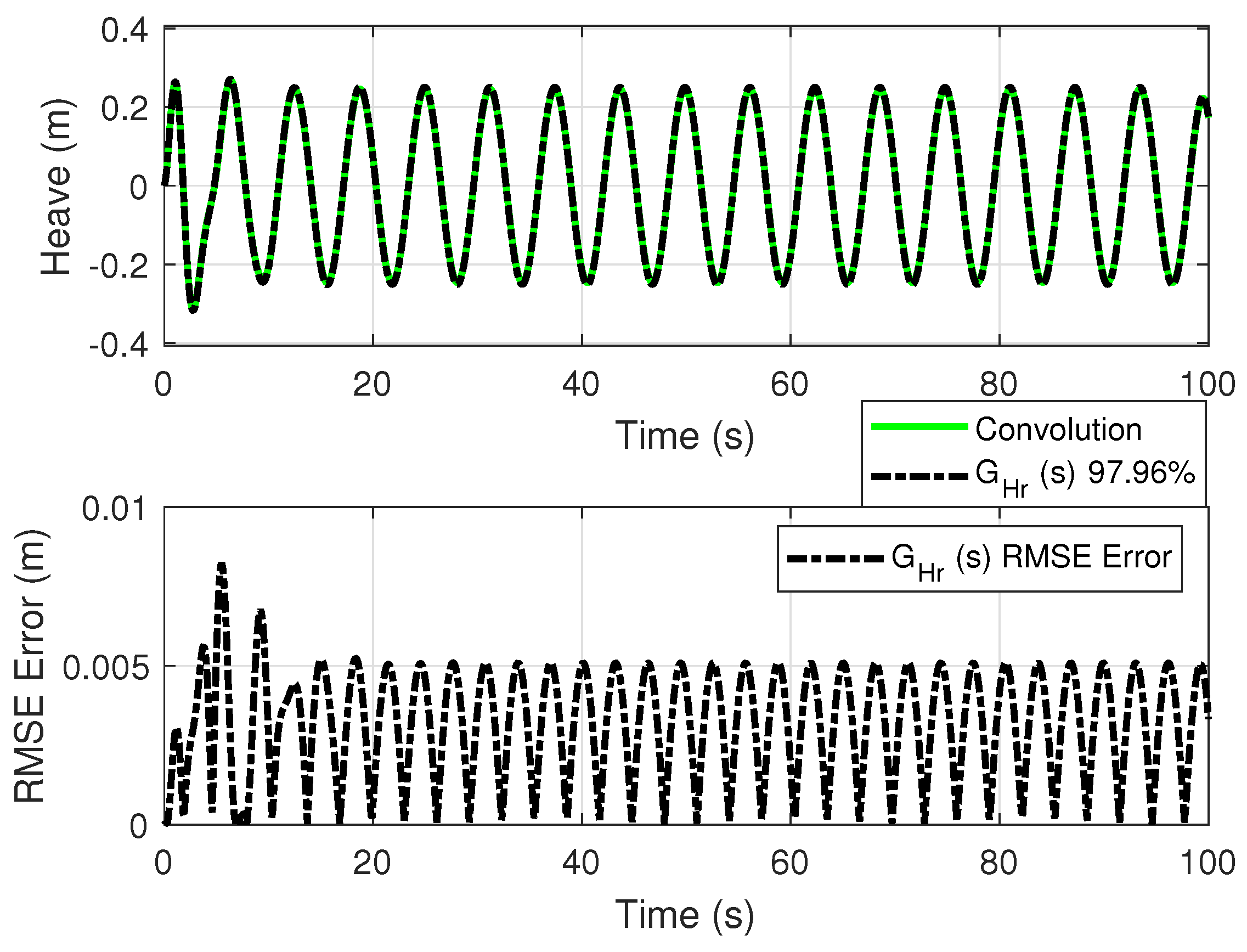 Energies 17 00006 g008