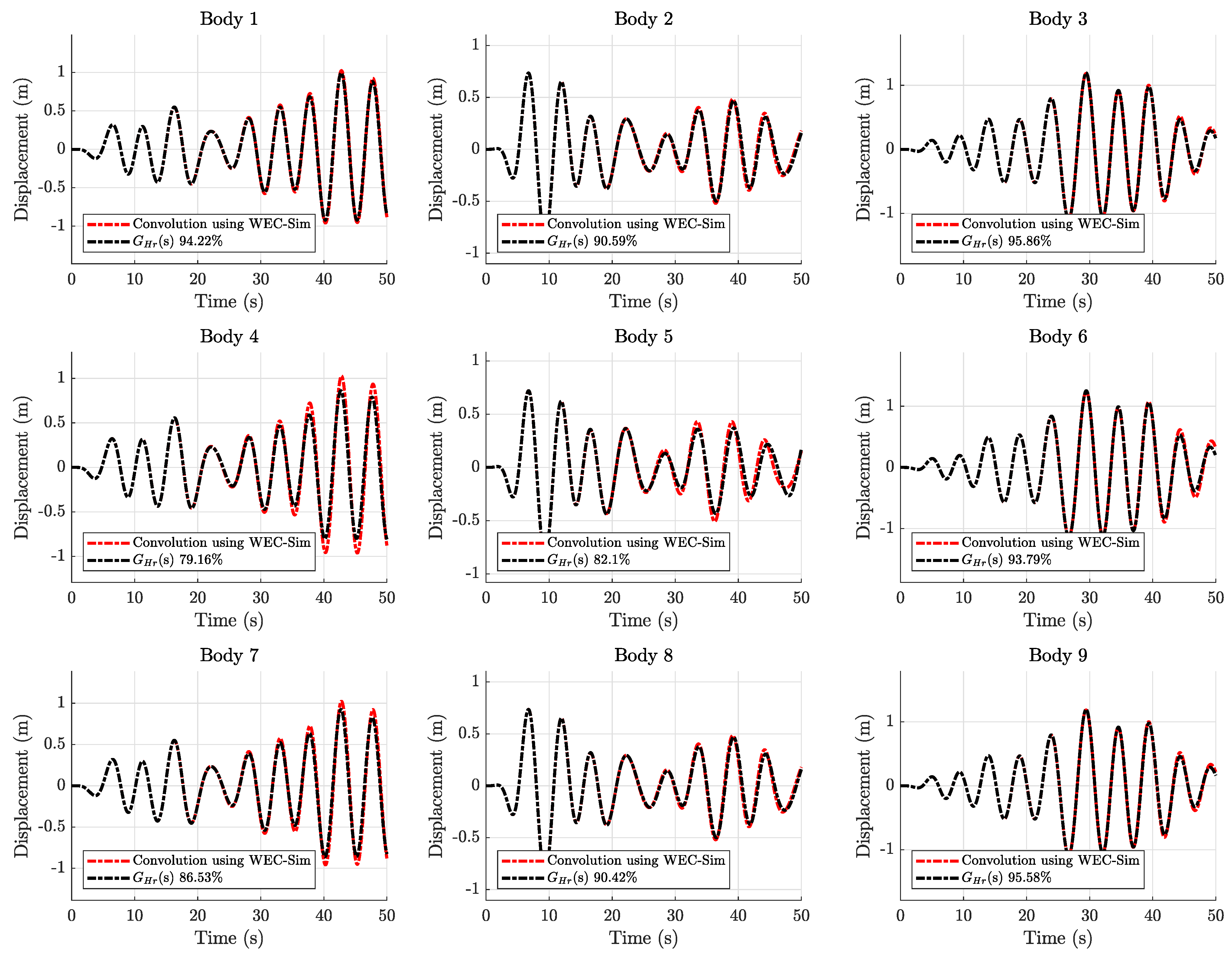 Energies 17 00006 g009