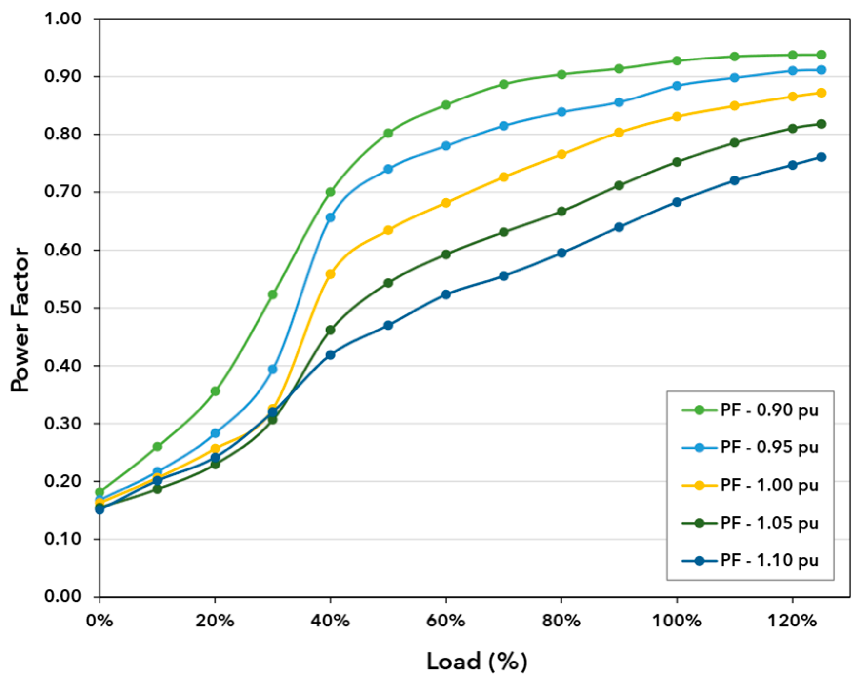 Energies 17 00008 g008
