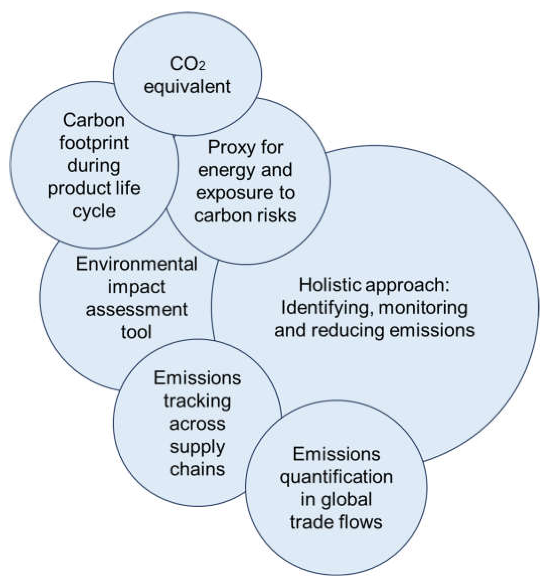 Energies 17 00010 g004 Energies 17 00010 g004
