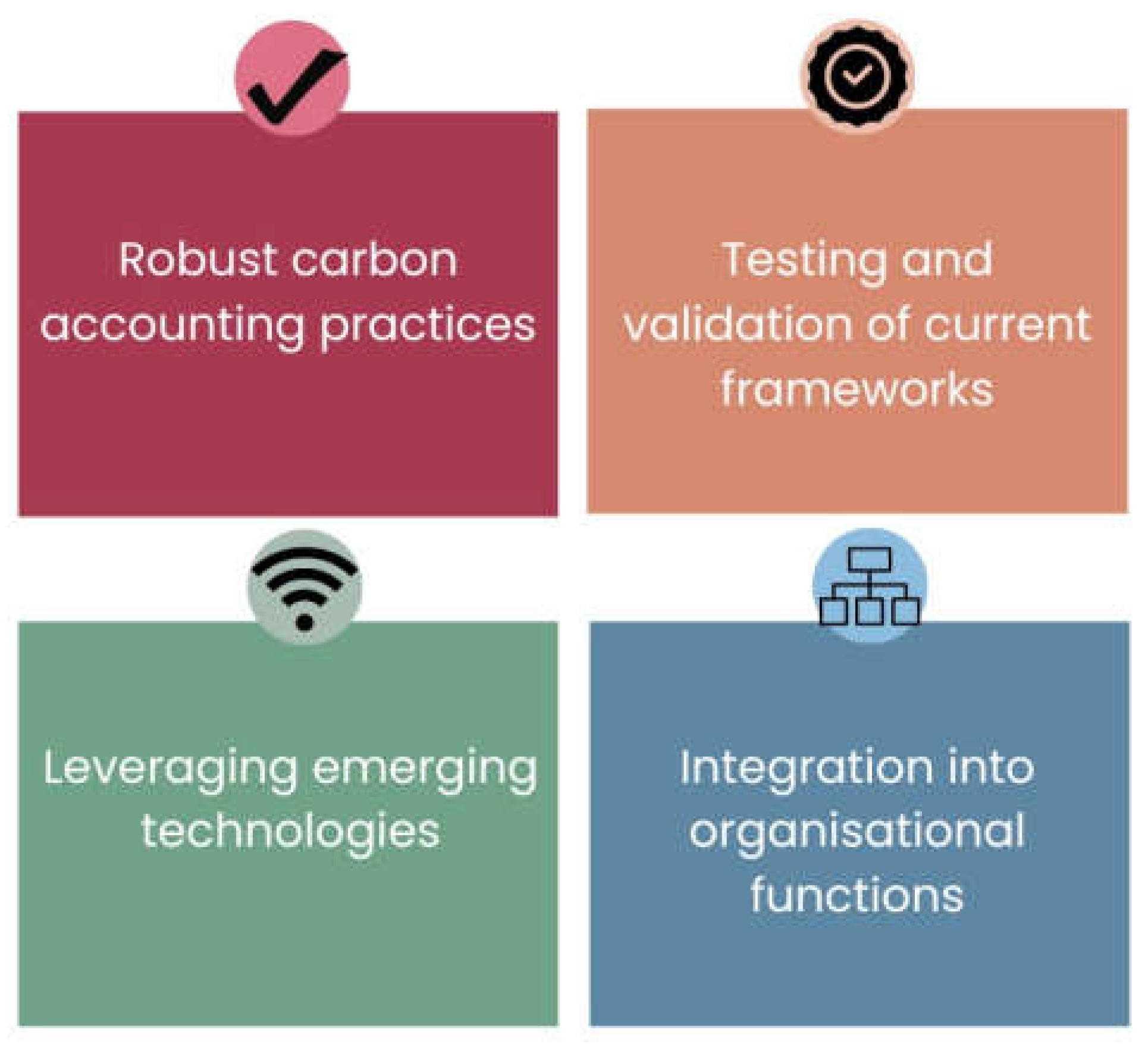 Energies 17 00010 g006 Energies 17 00010 g006