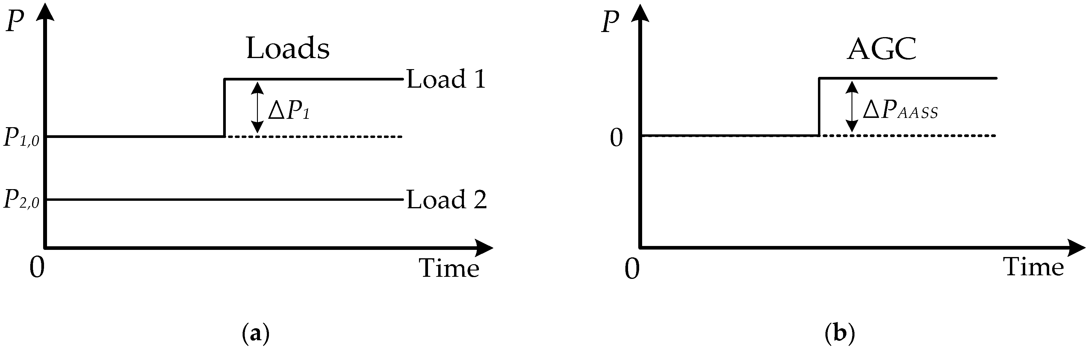 Energies 17 00011 g001