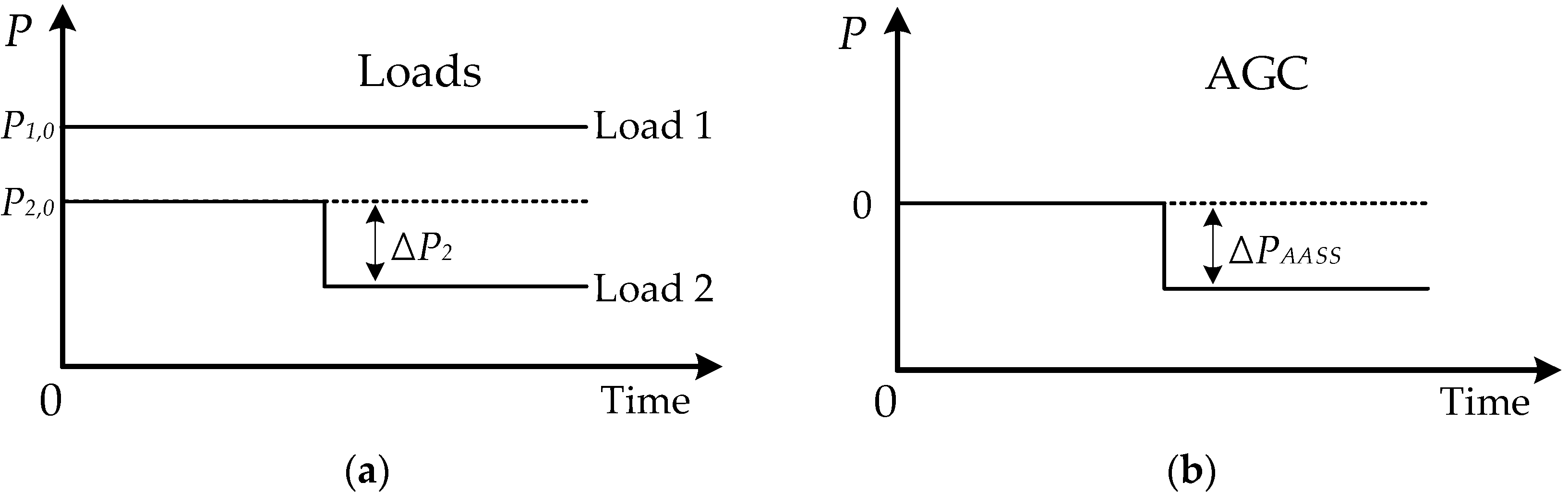 Energies 17 00011 g002