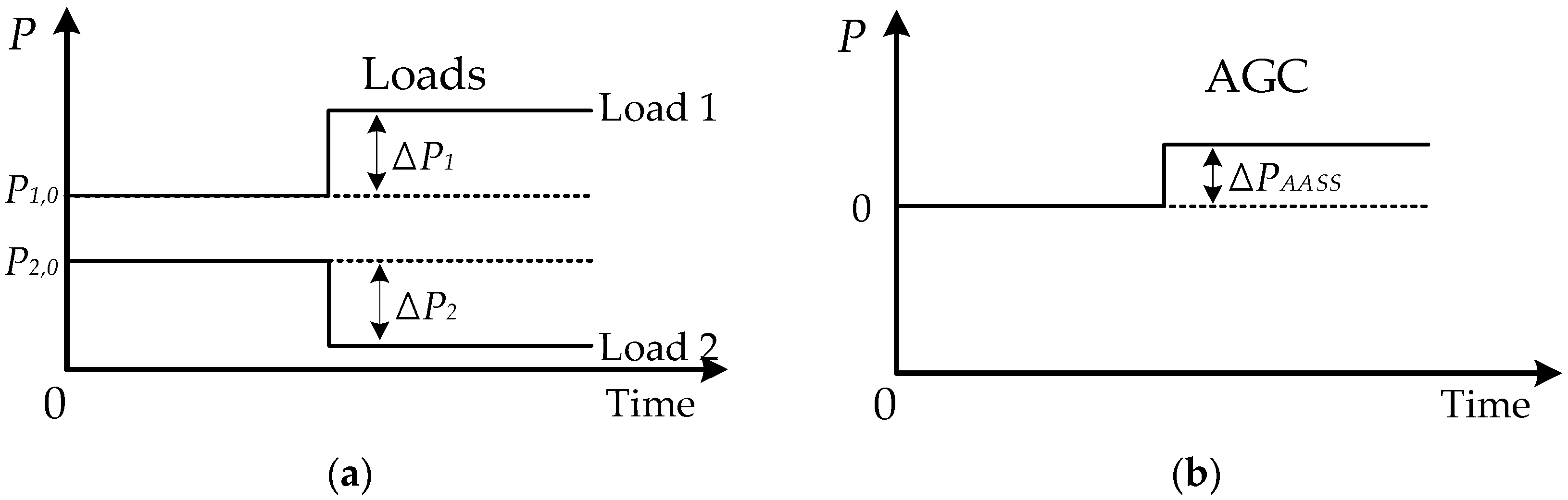 Energies 17 00011 g003