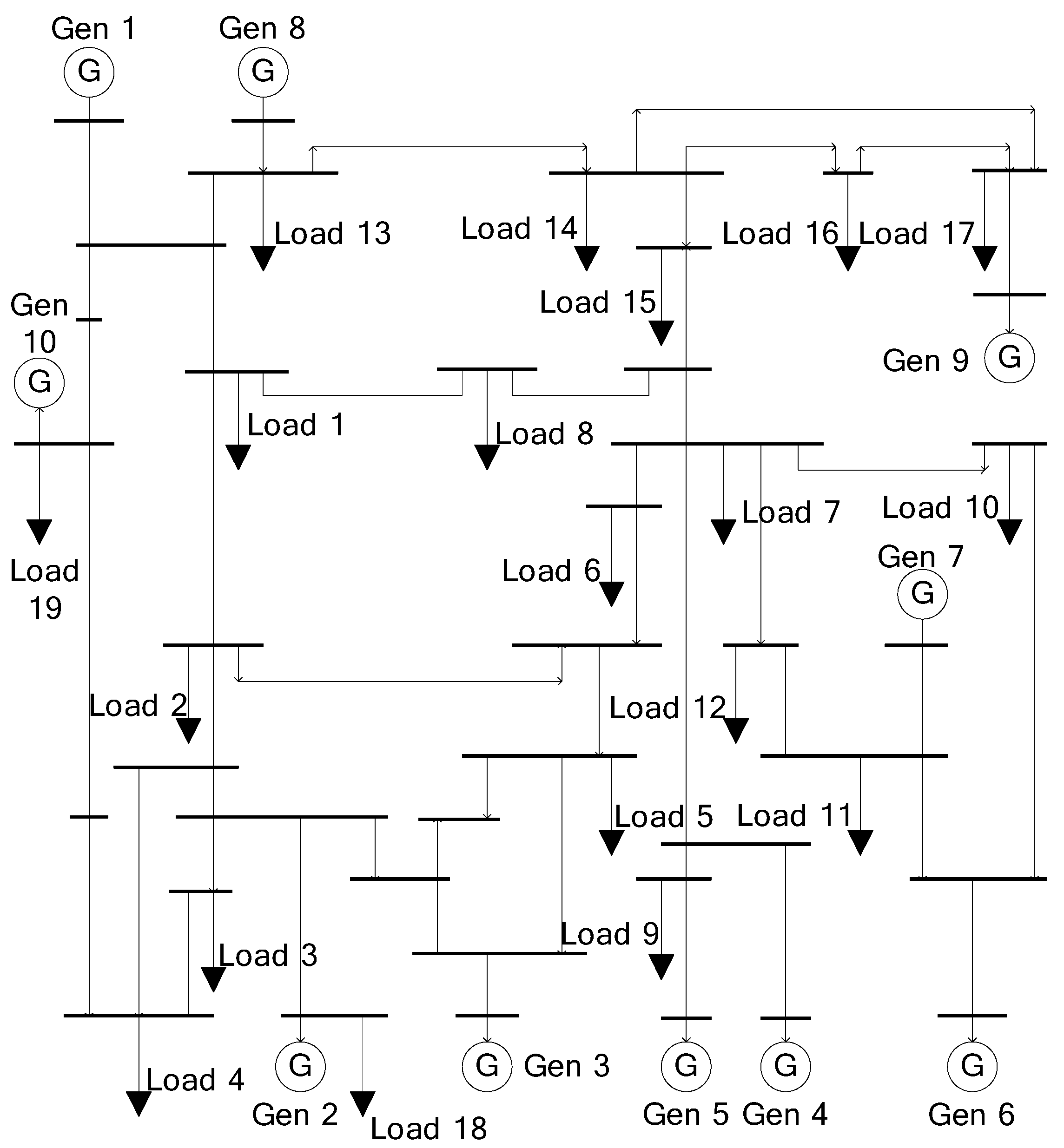 Energies 17 00011 g004
