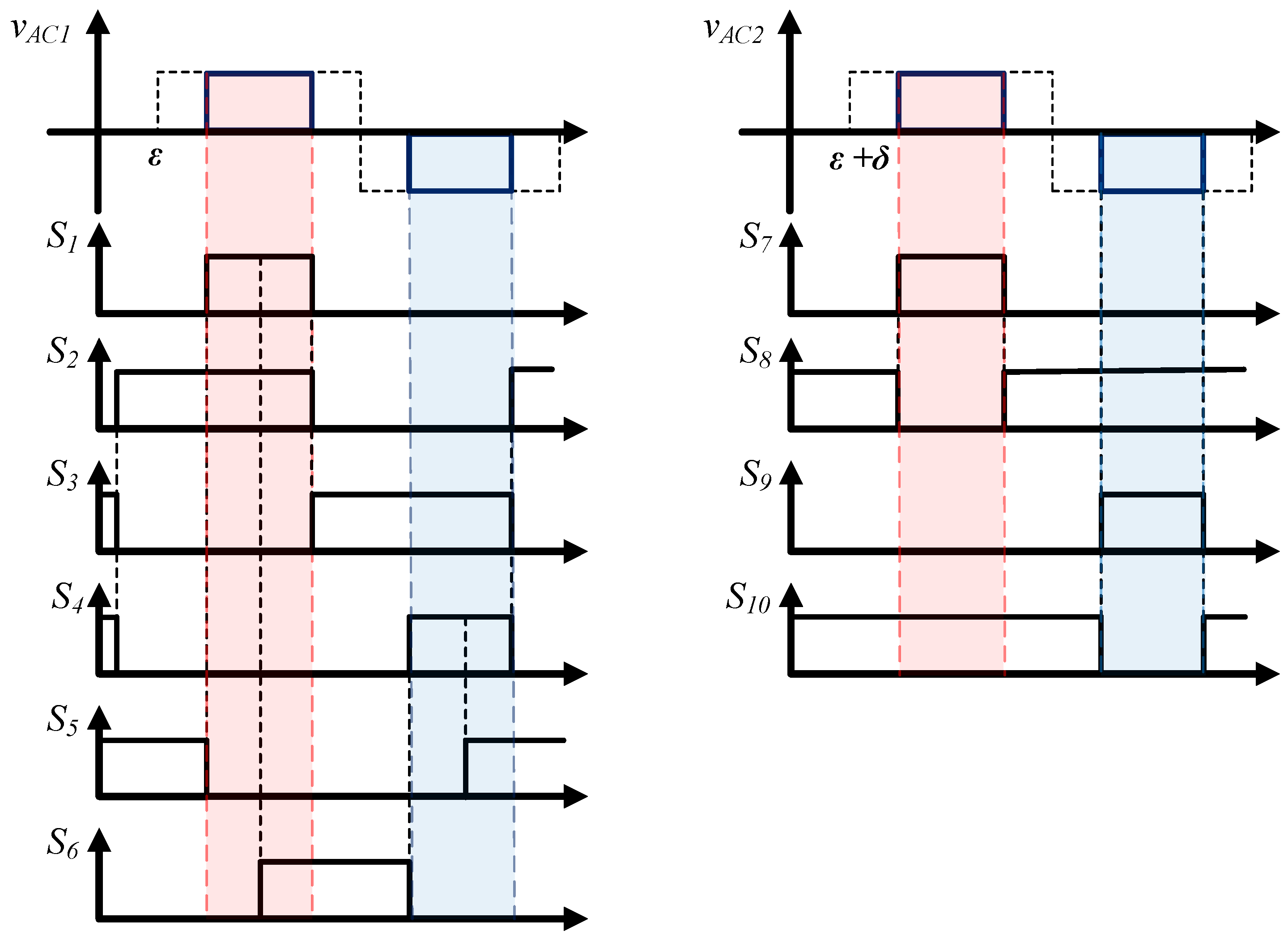 Energies 17 00012 g003