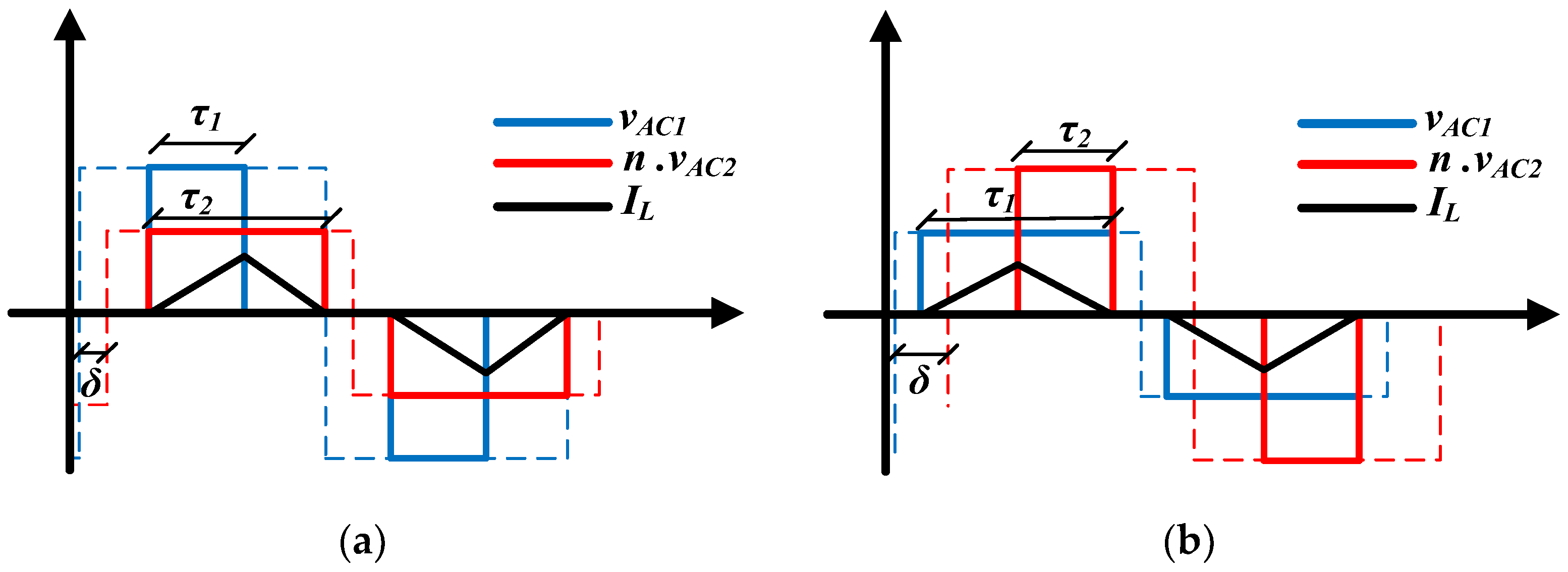 Energies 17 00012 g005
