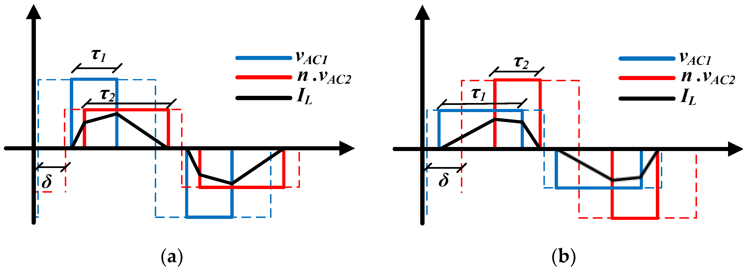 Energies 17 00012 g006