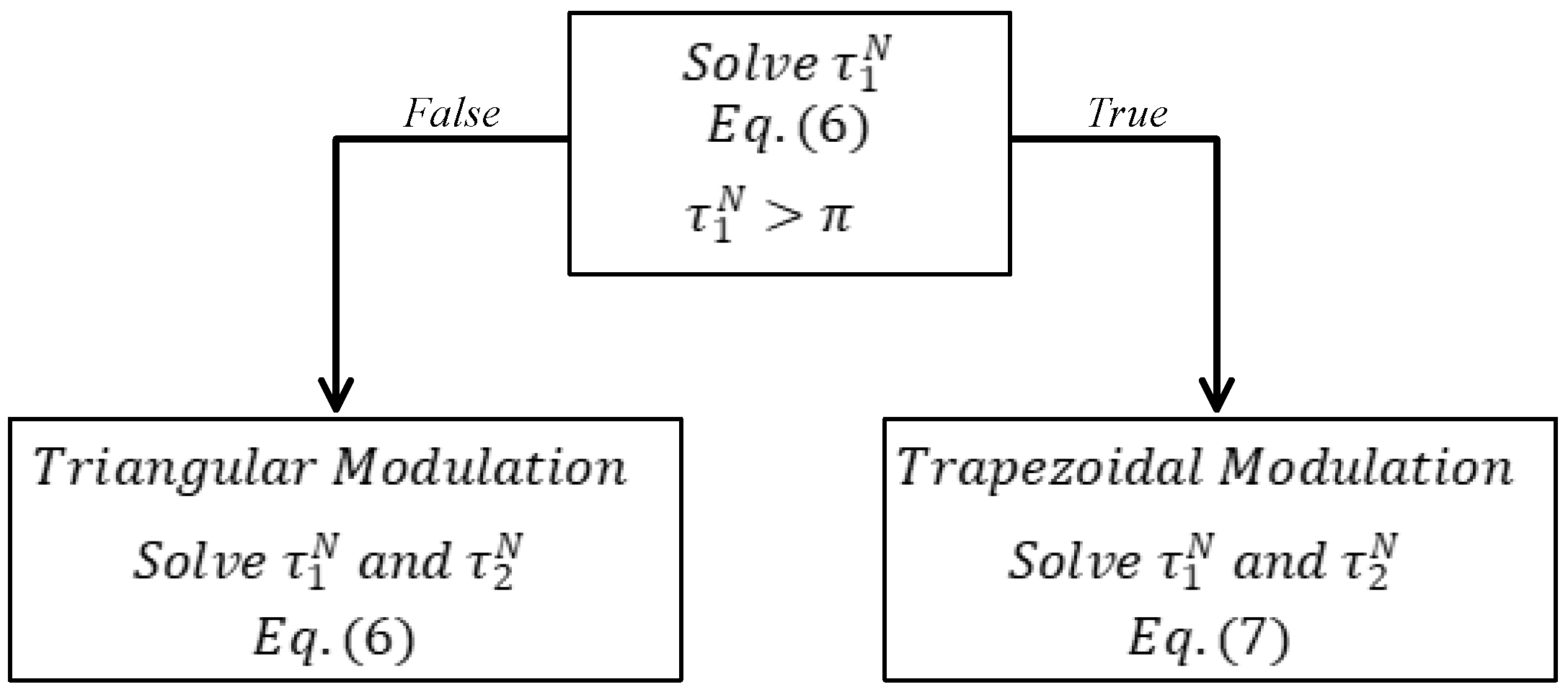 Energies 17 00012 g008