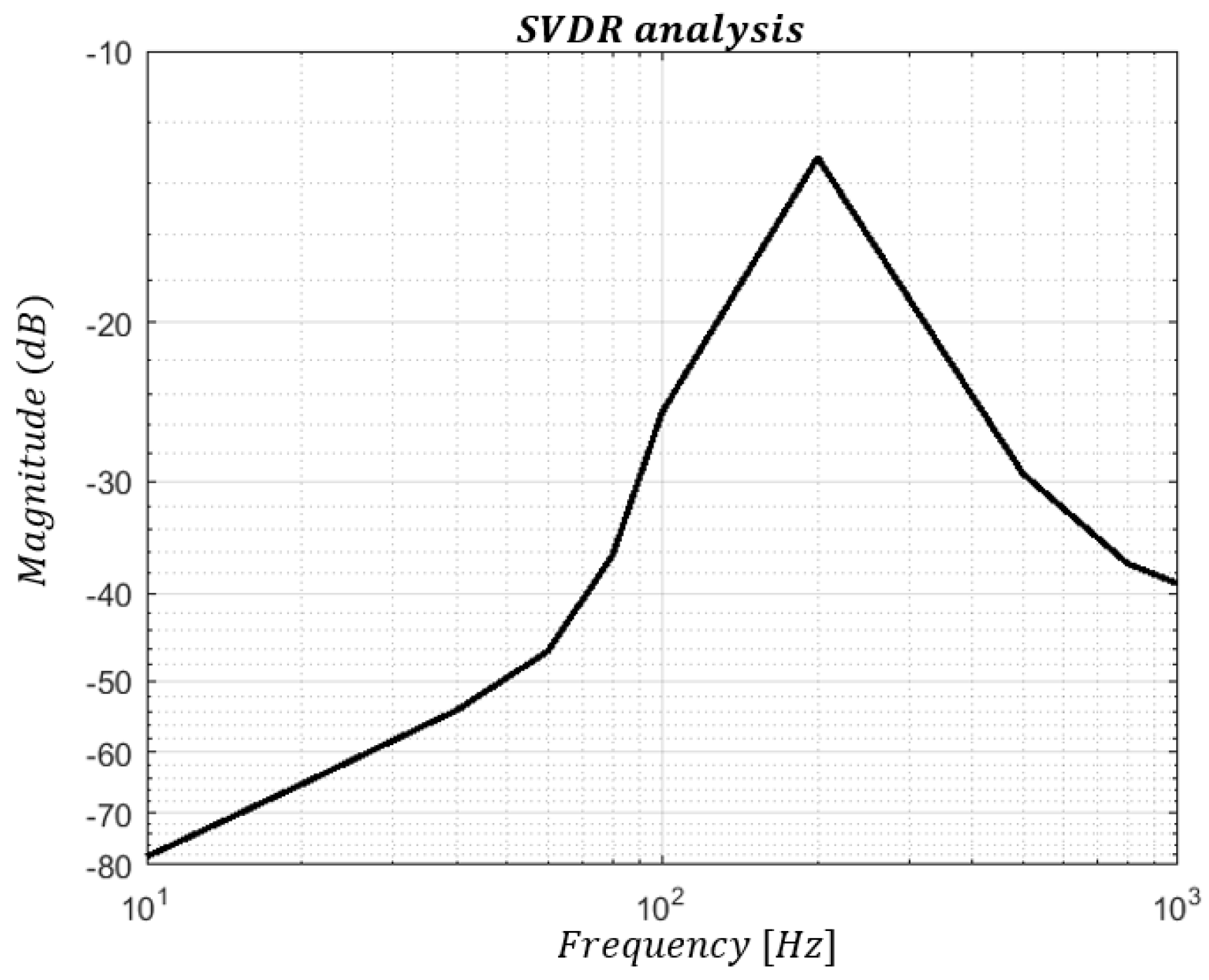 Energies 17 00012 g012