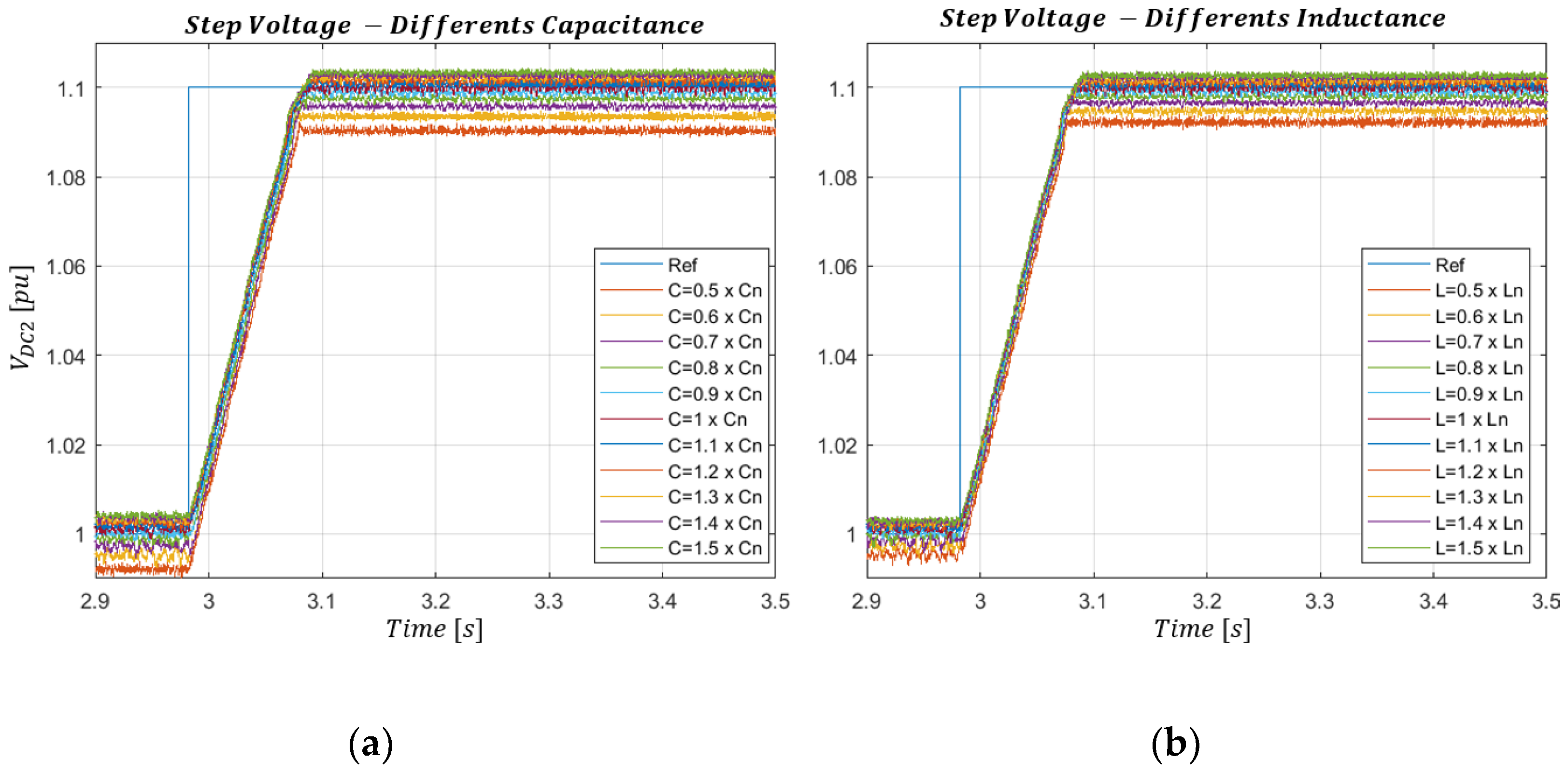 Energies 17 00012 g015