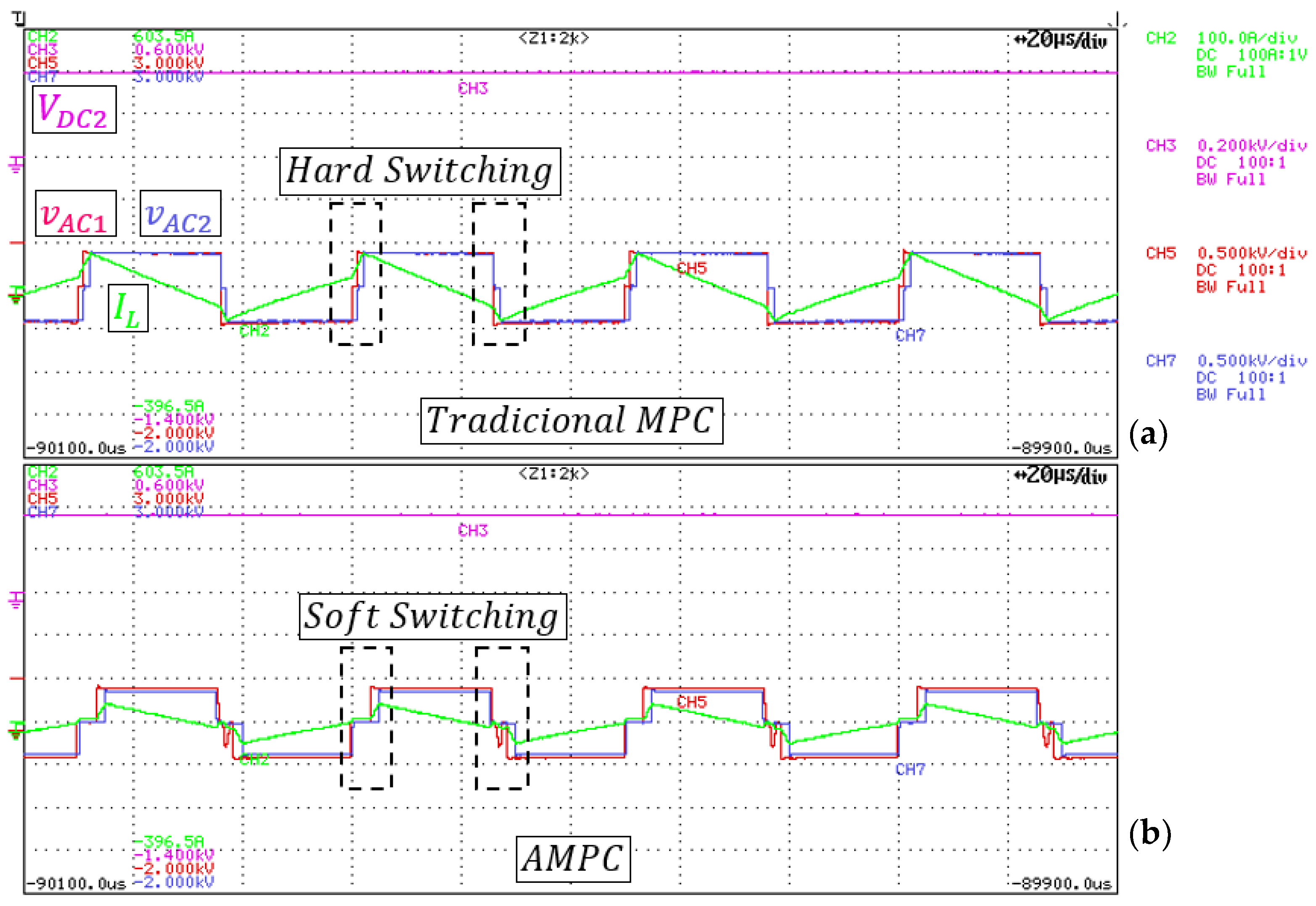 Energies 17 00012 g018