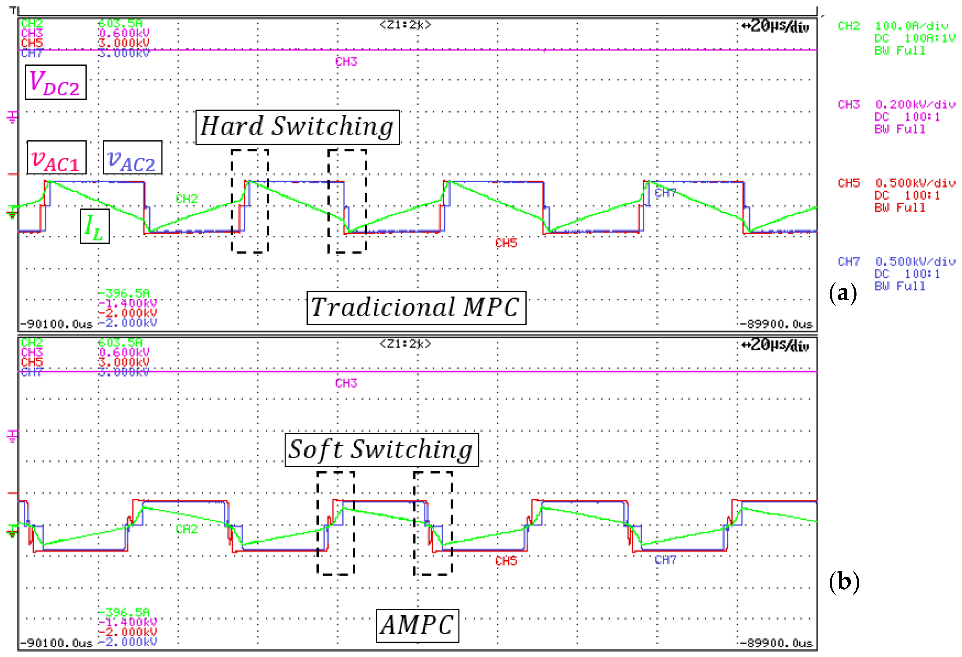 Energies 17 00012 g019