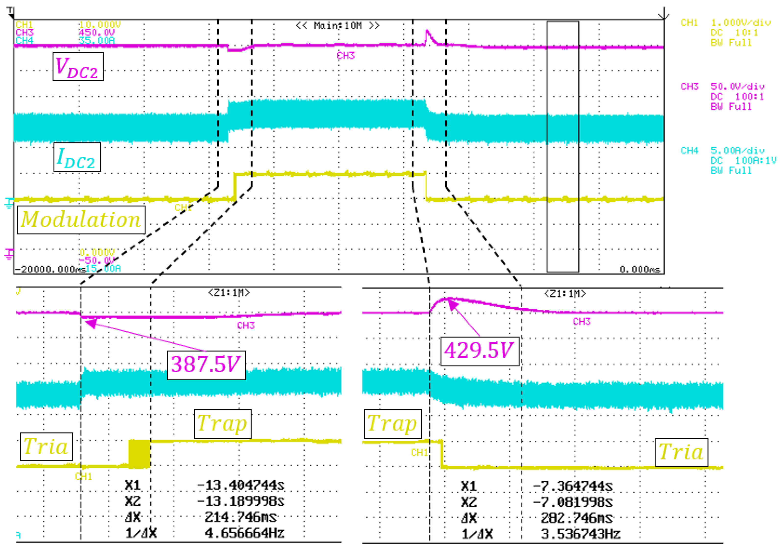 Energies 17 00012 g020