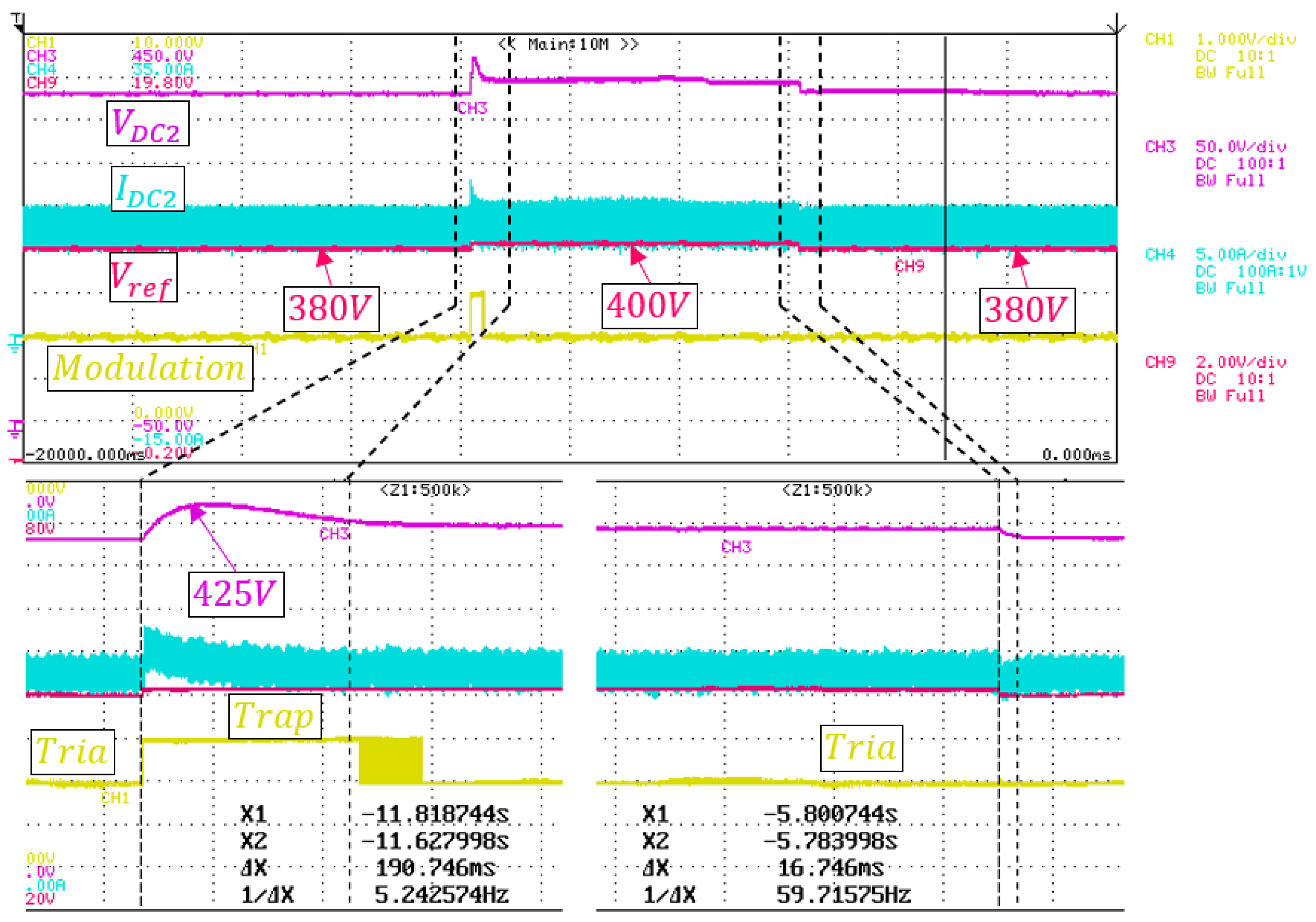 Energies 17 00012 g022