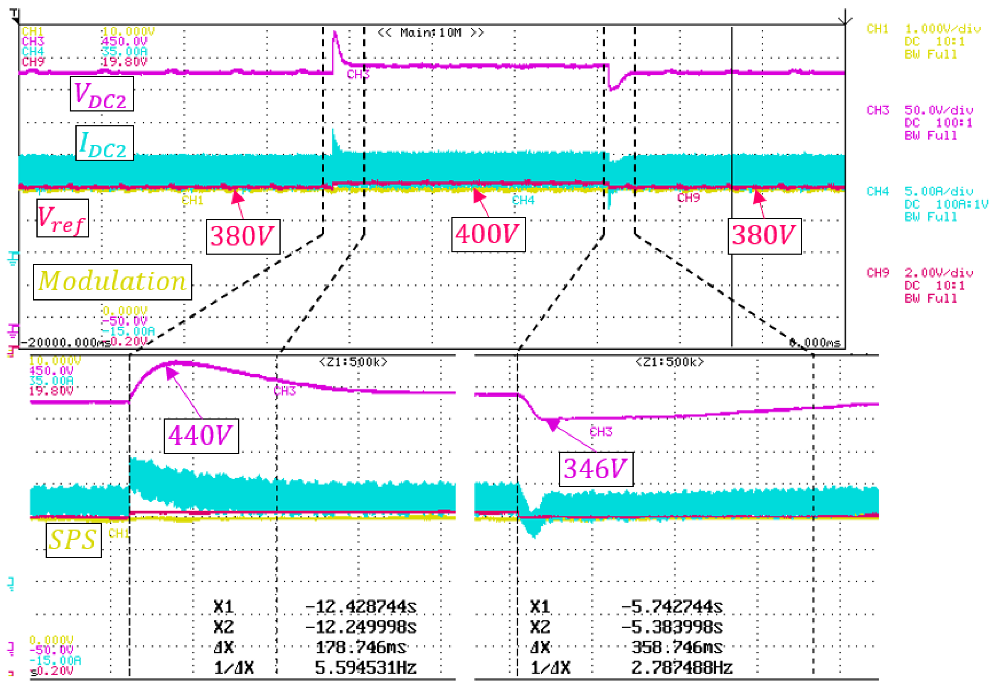 Energies 17 00012 g023