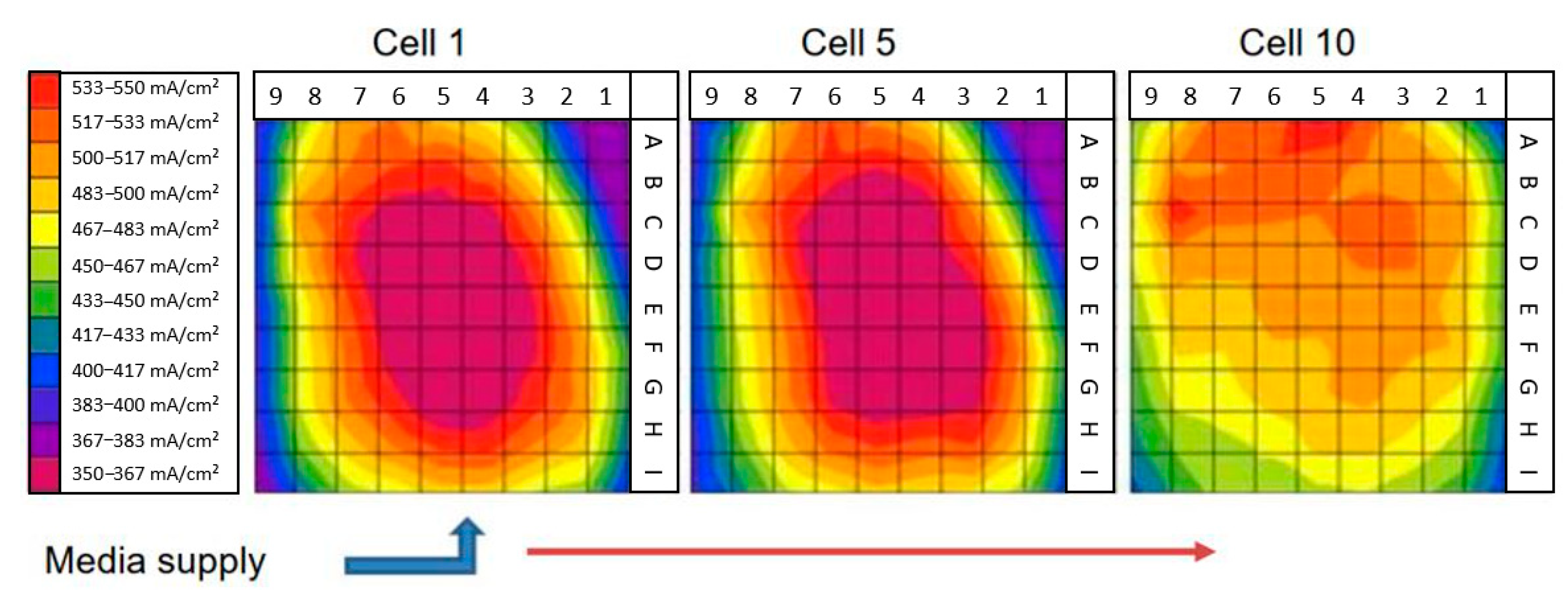 Energies 17 00016 g001