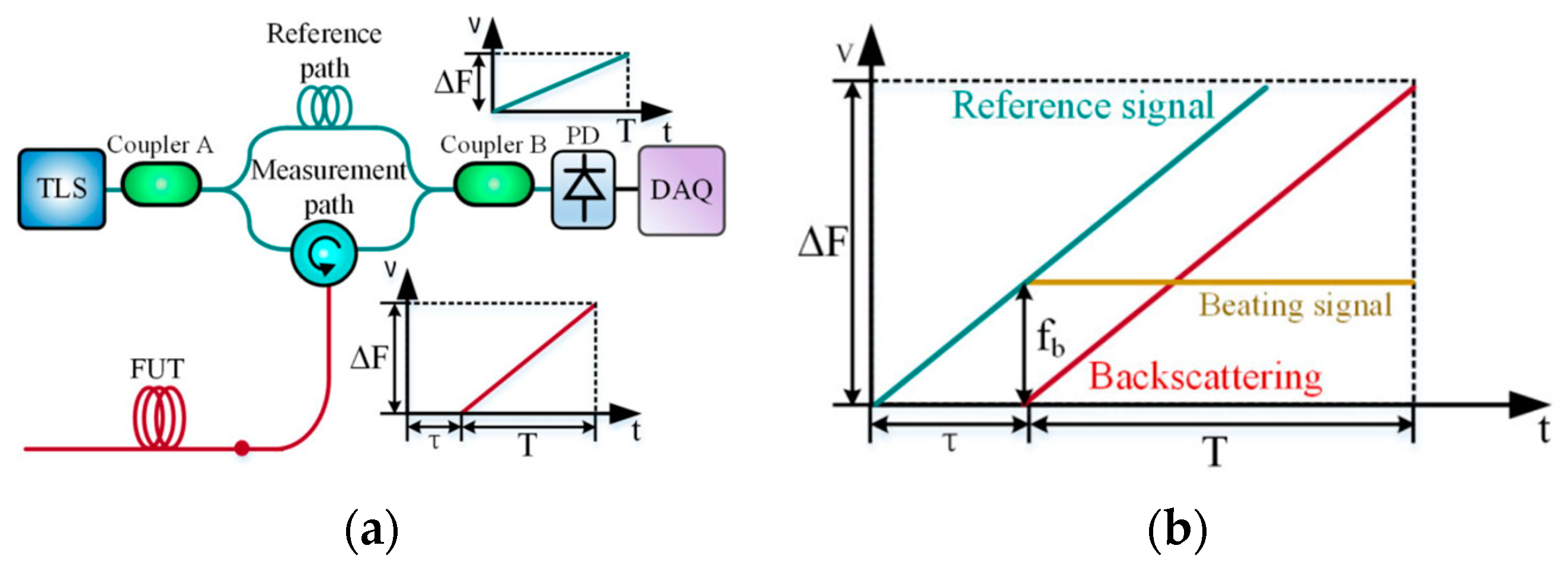 Energies 17 00016 g002