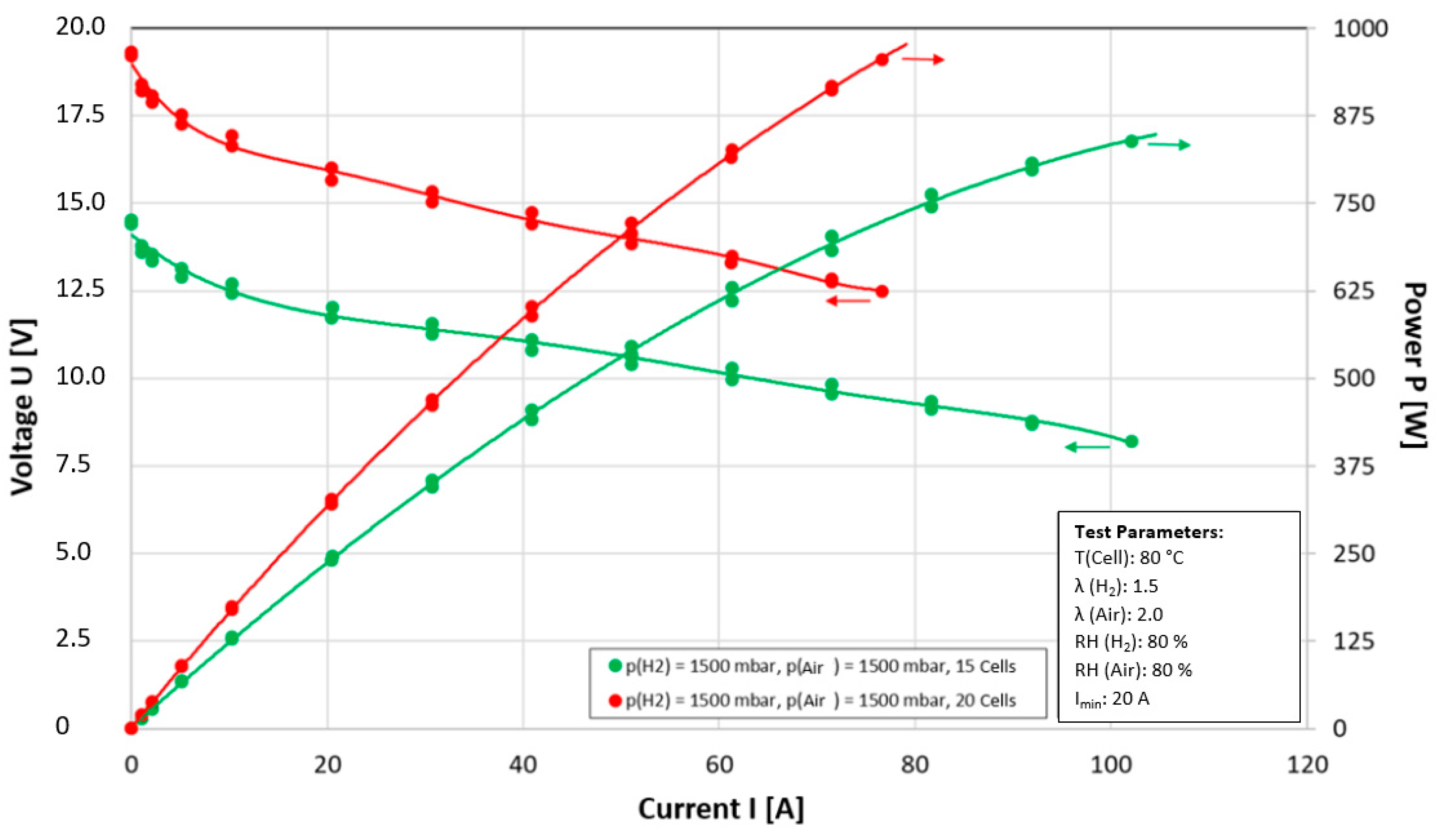 Energies 17 00016 g005