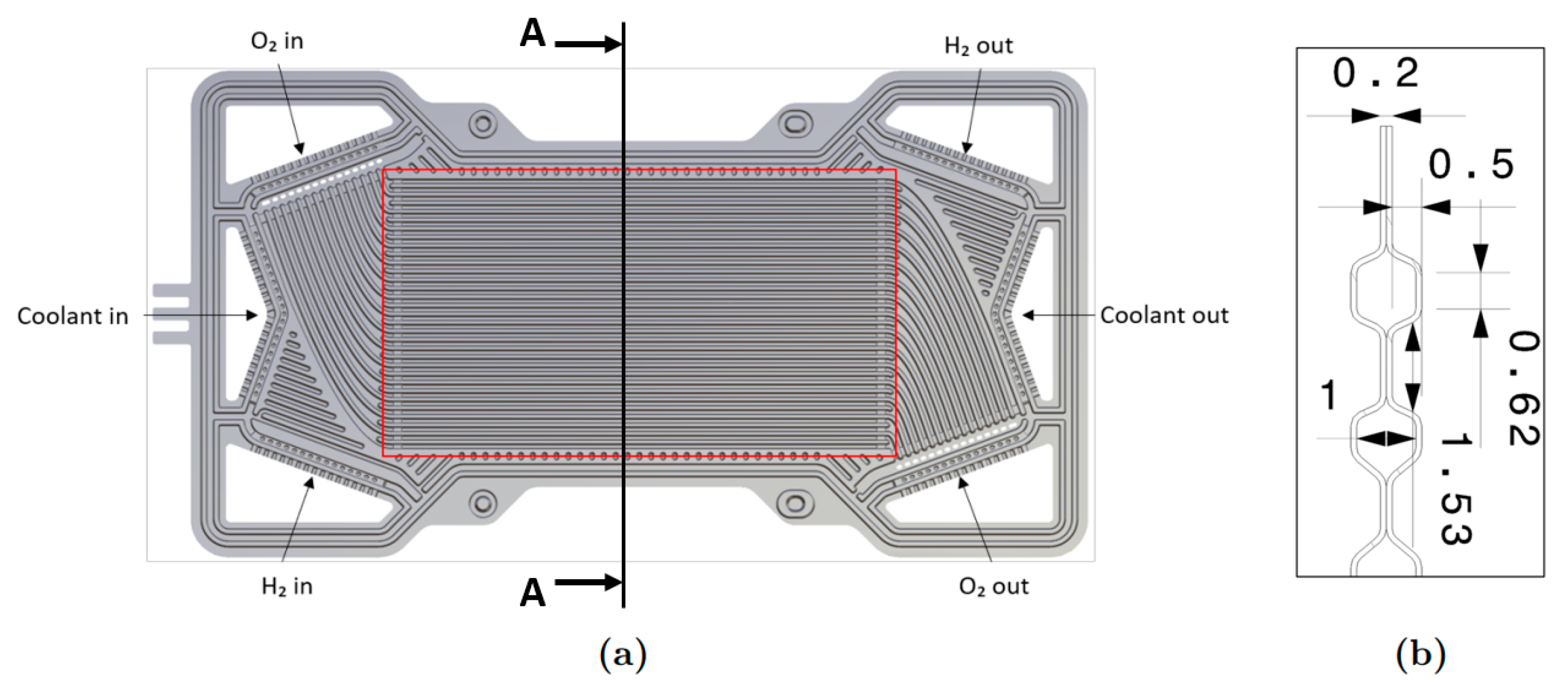 Energies 17 00016 g006