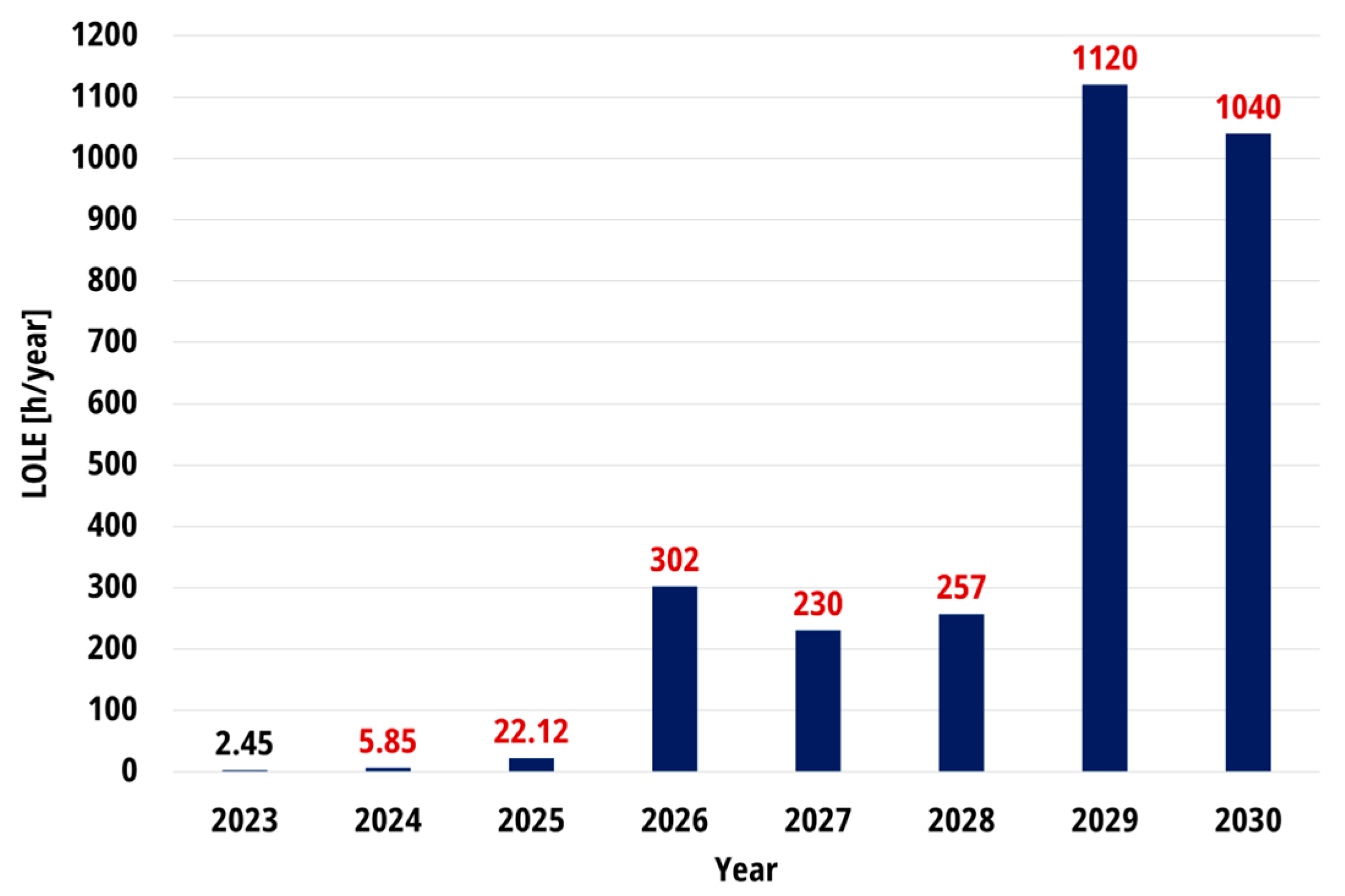 Energies 17 00018 g001